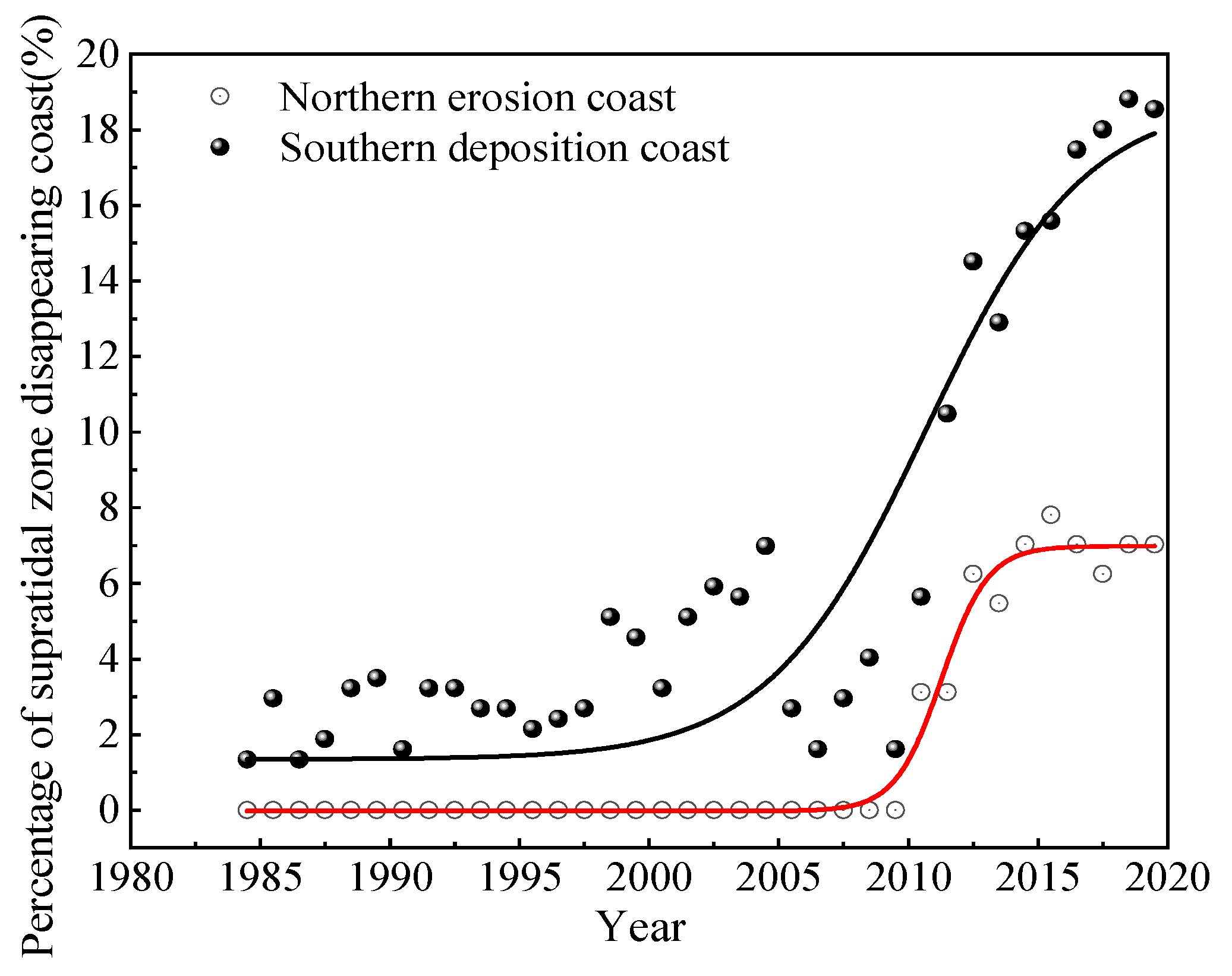 Remotesensing 13 03391 g014 550