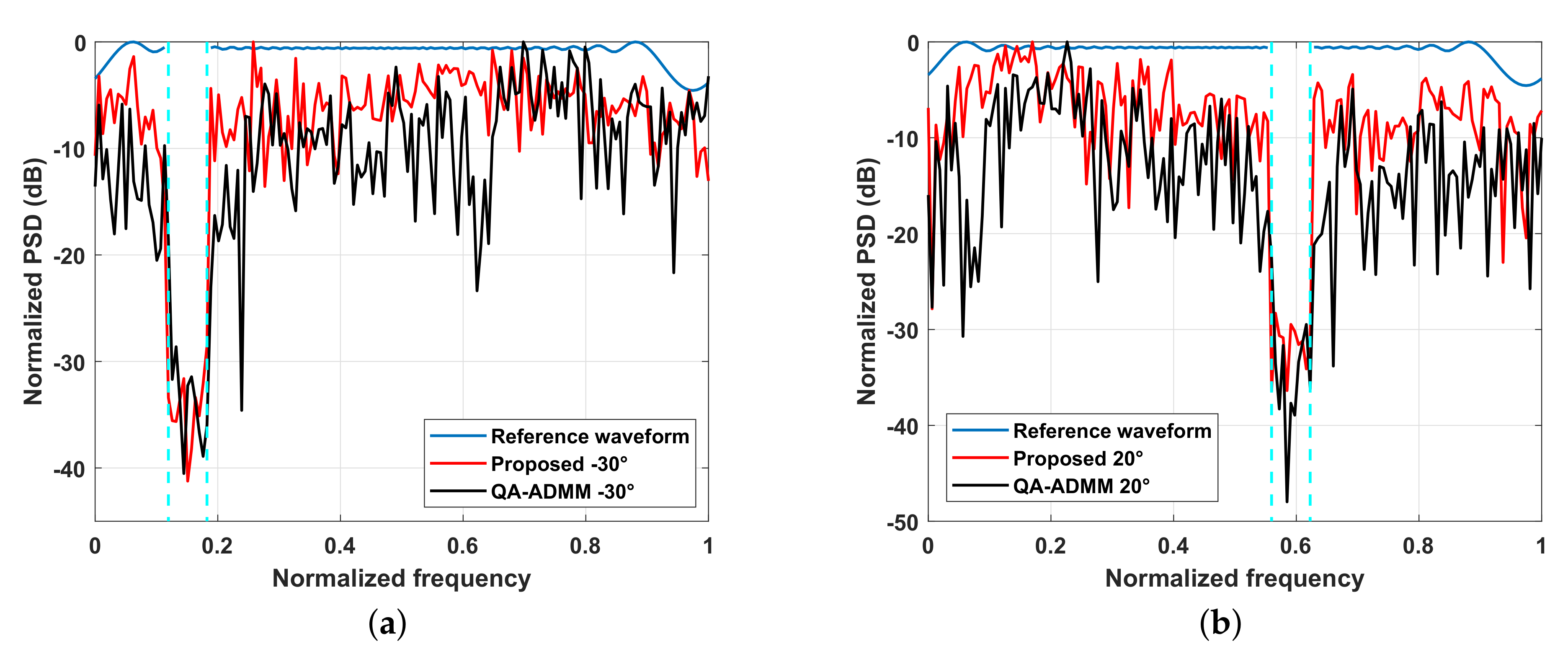 Remotesensing 13 03392 g008 550