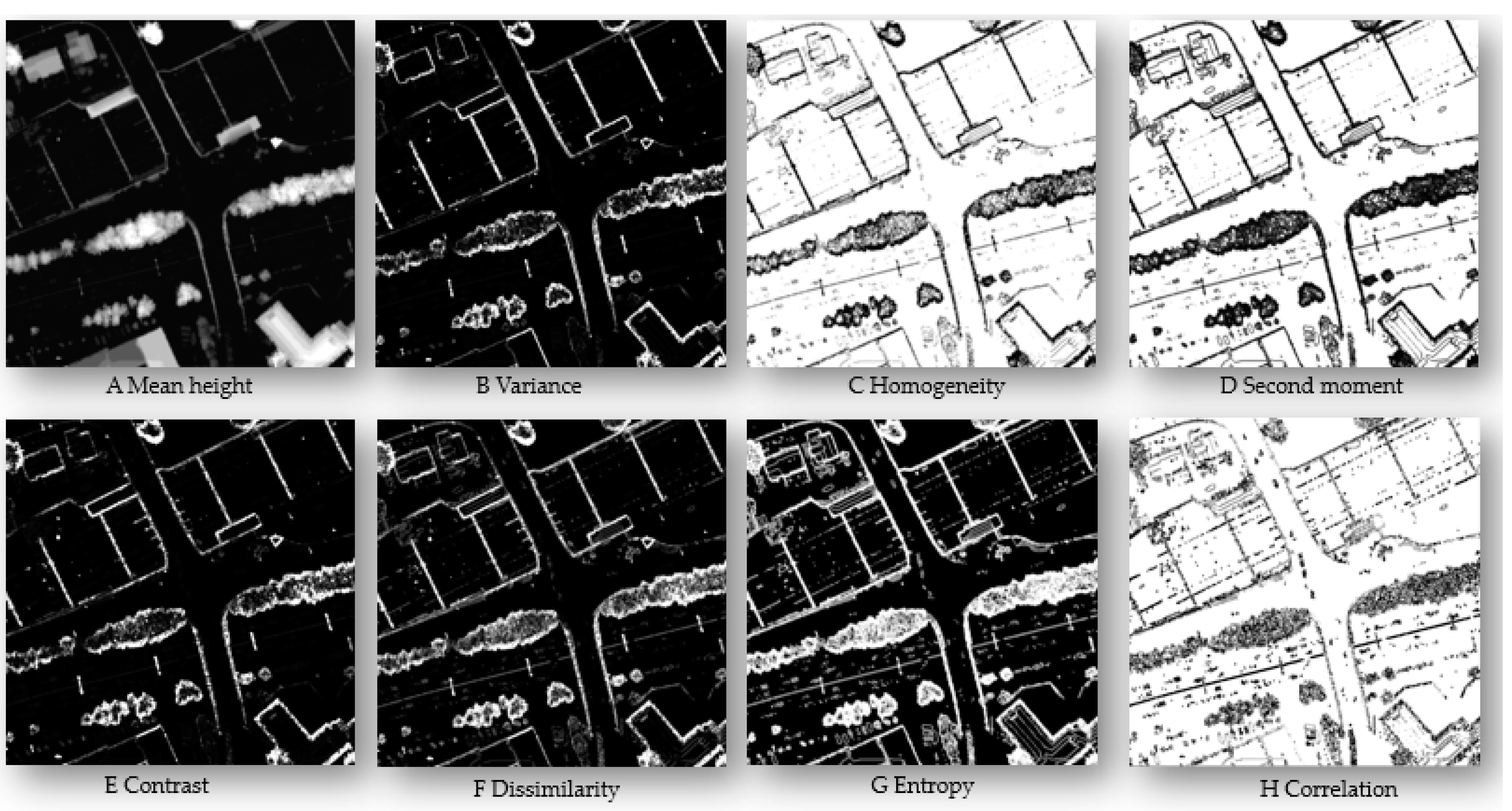 Remotesensing 13 03393 g004 550