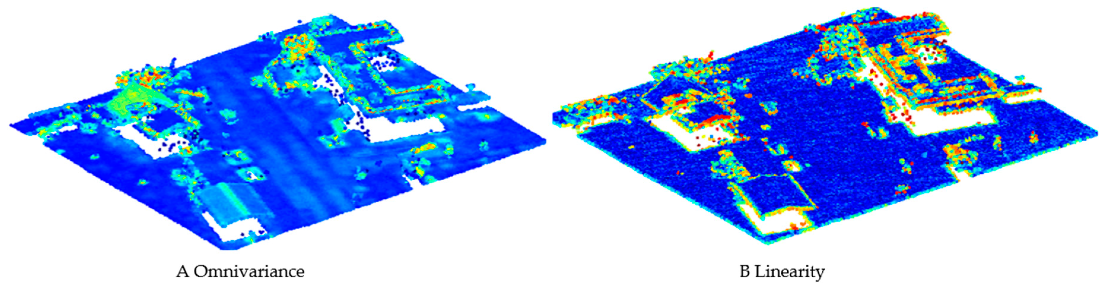 Remotesensing 13 03393 g005 550