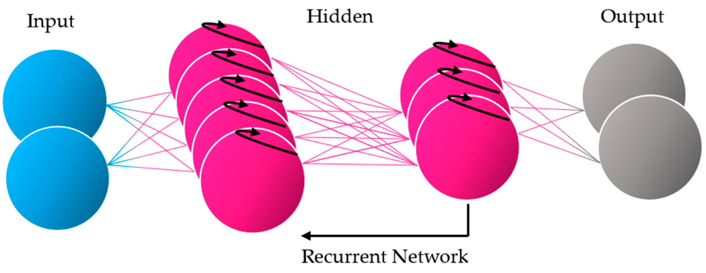 Remotesensing 13 03393 g008 550