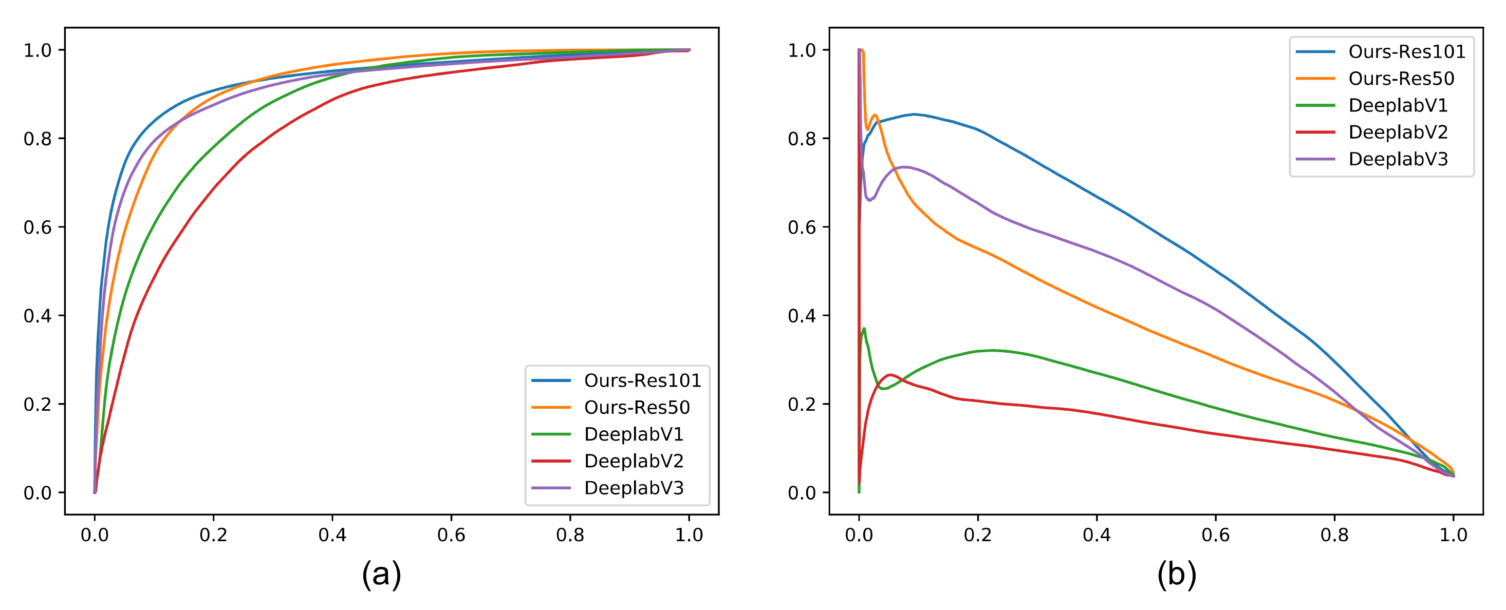 Remotesensing 13 03394 g003 550