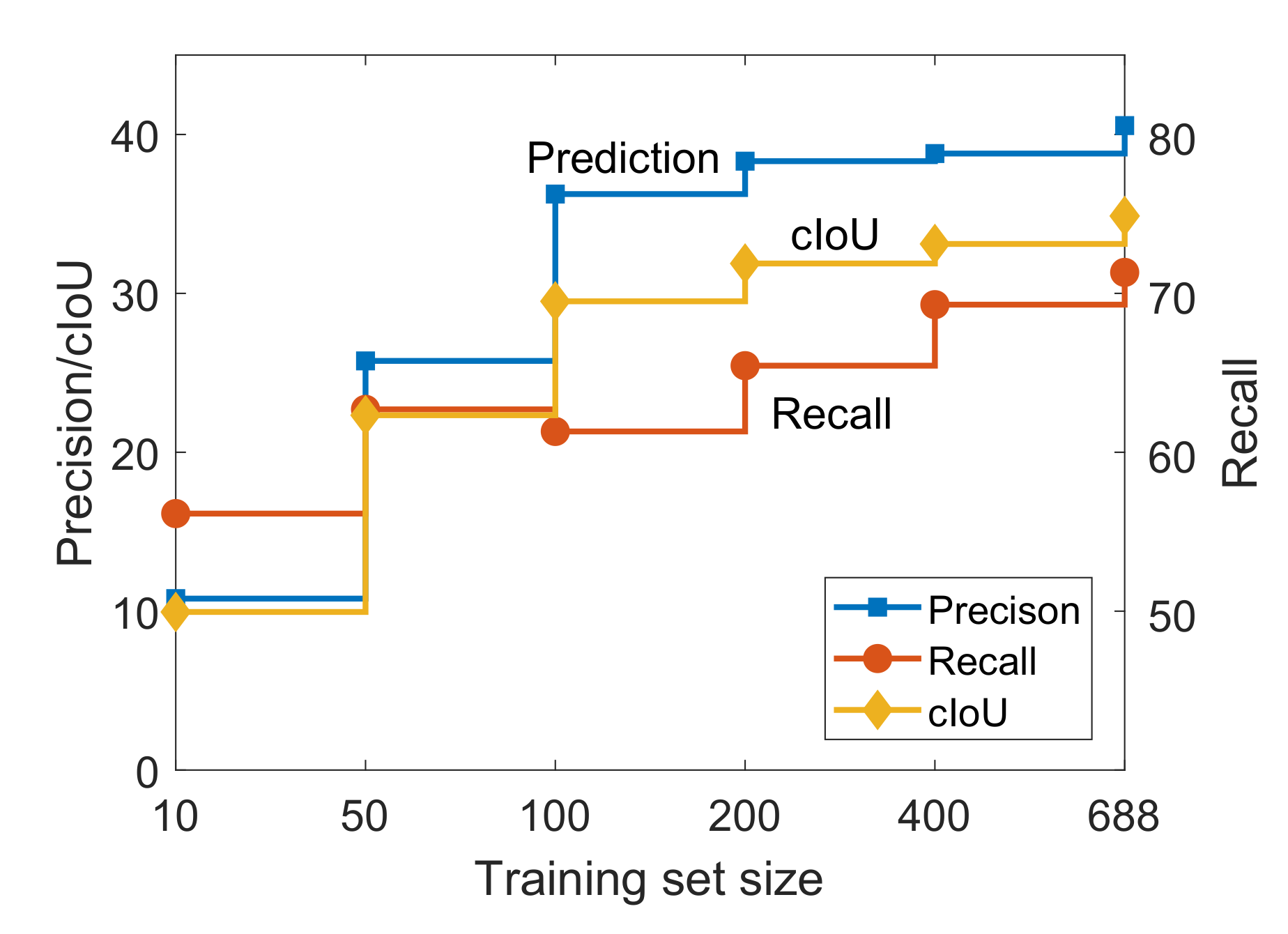Remotesensing 13 03394 g005 550