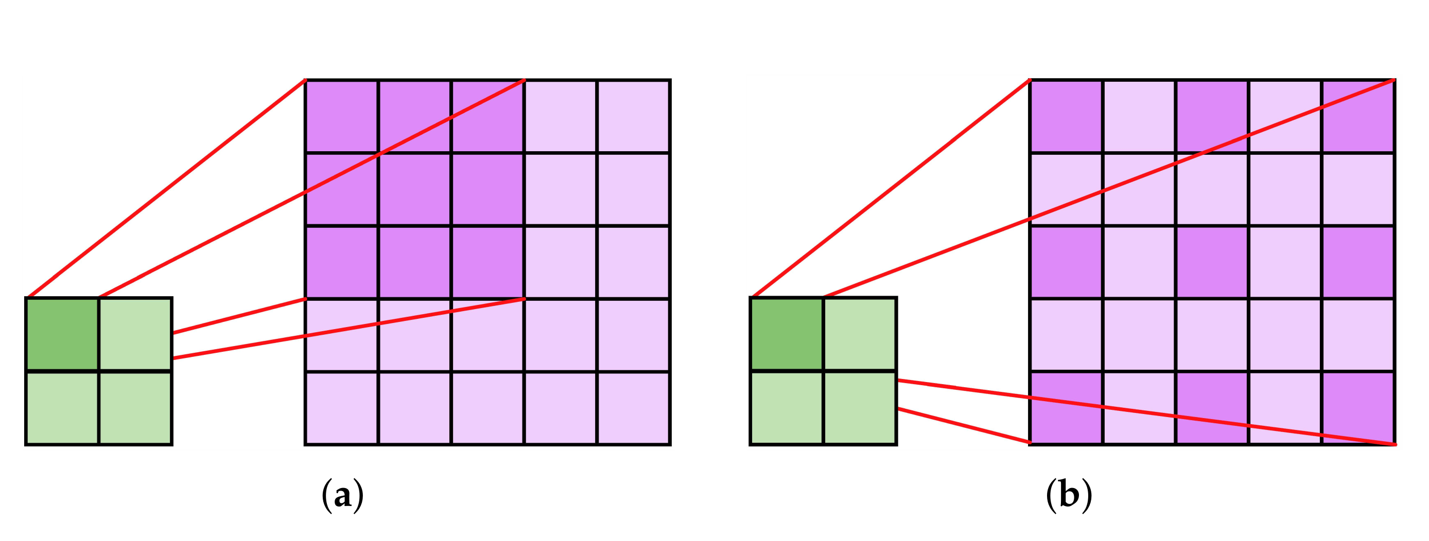 Remotesensing 13 03396 g001 550