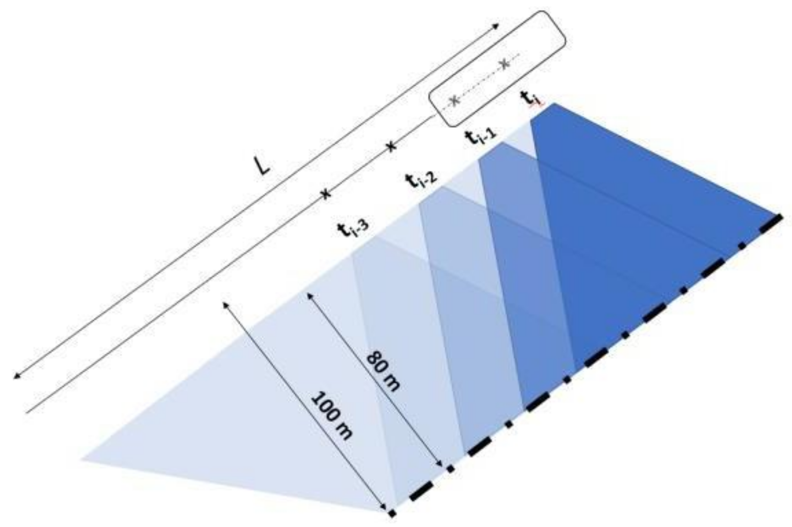 Remotesensing 13 03401 g003 550