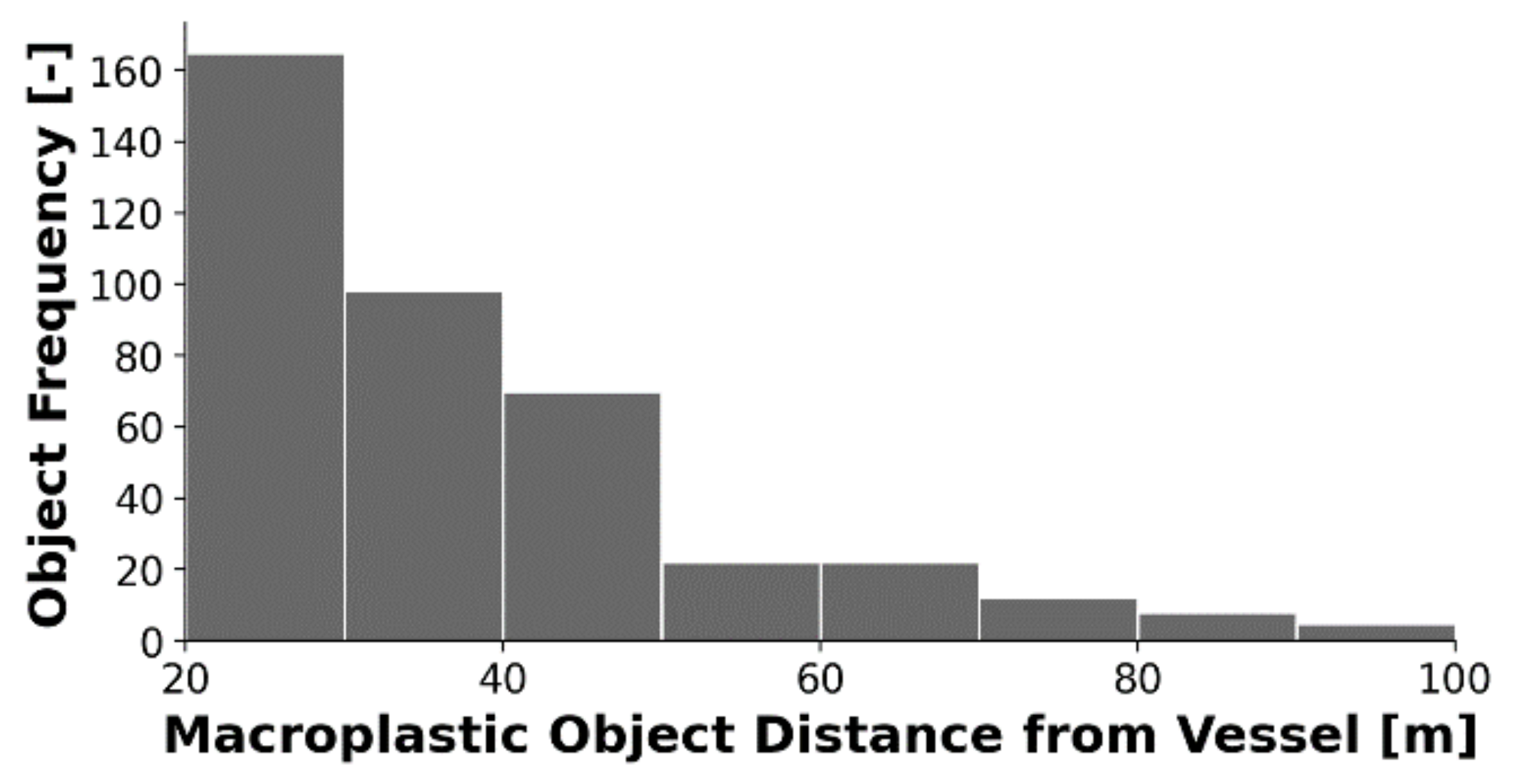 Remotesensing 13 03401 g008 550