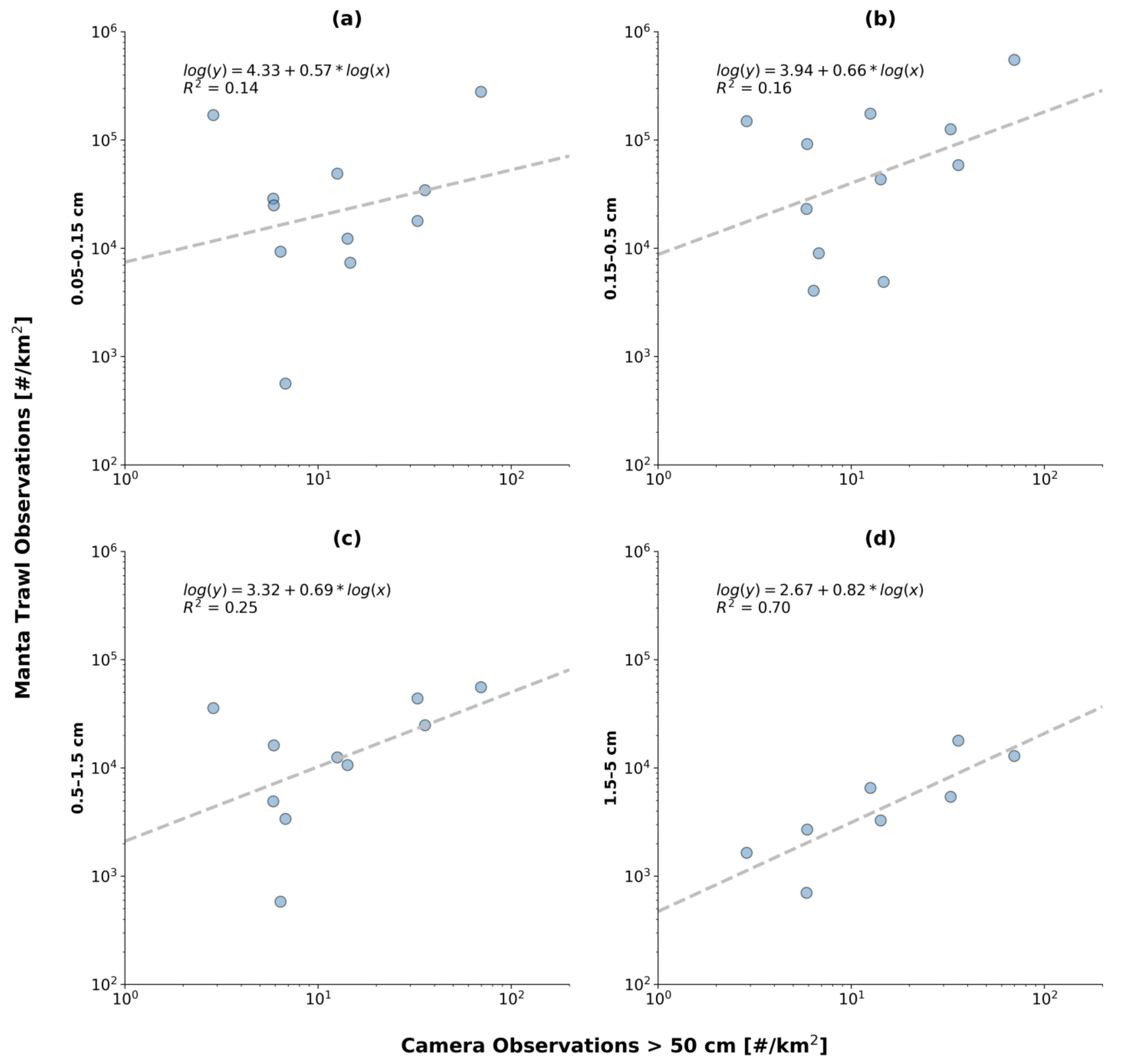 Remotesensing 13 03401 g011 550