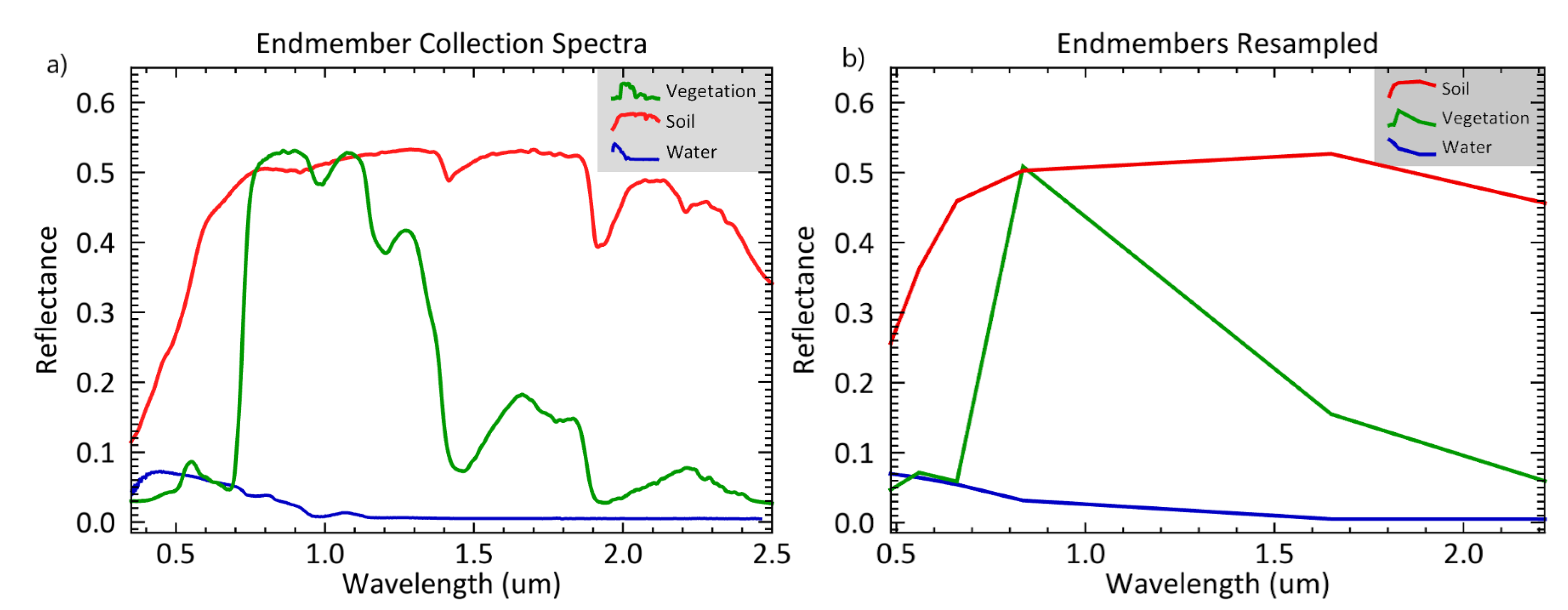 Remotesensing 13 03402 g003
