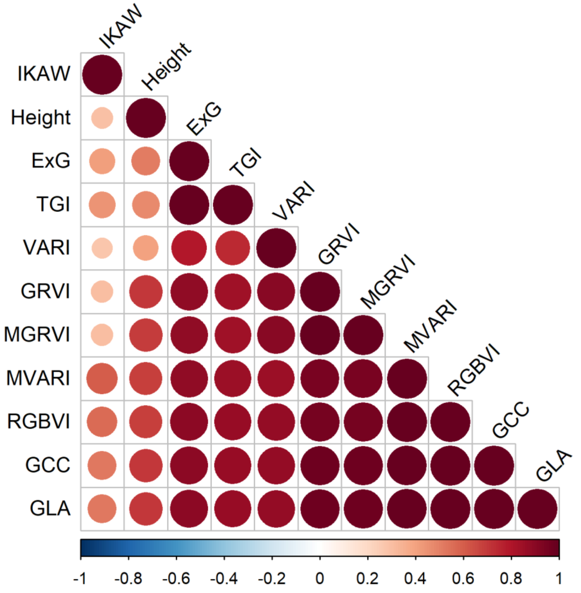Remotesensing 13 03406 g007