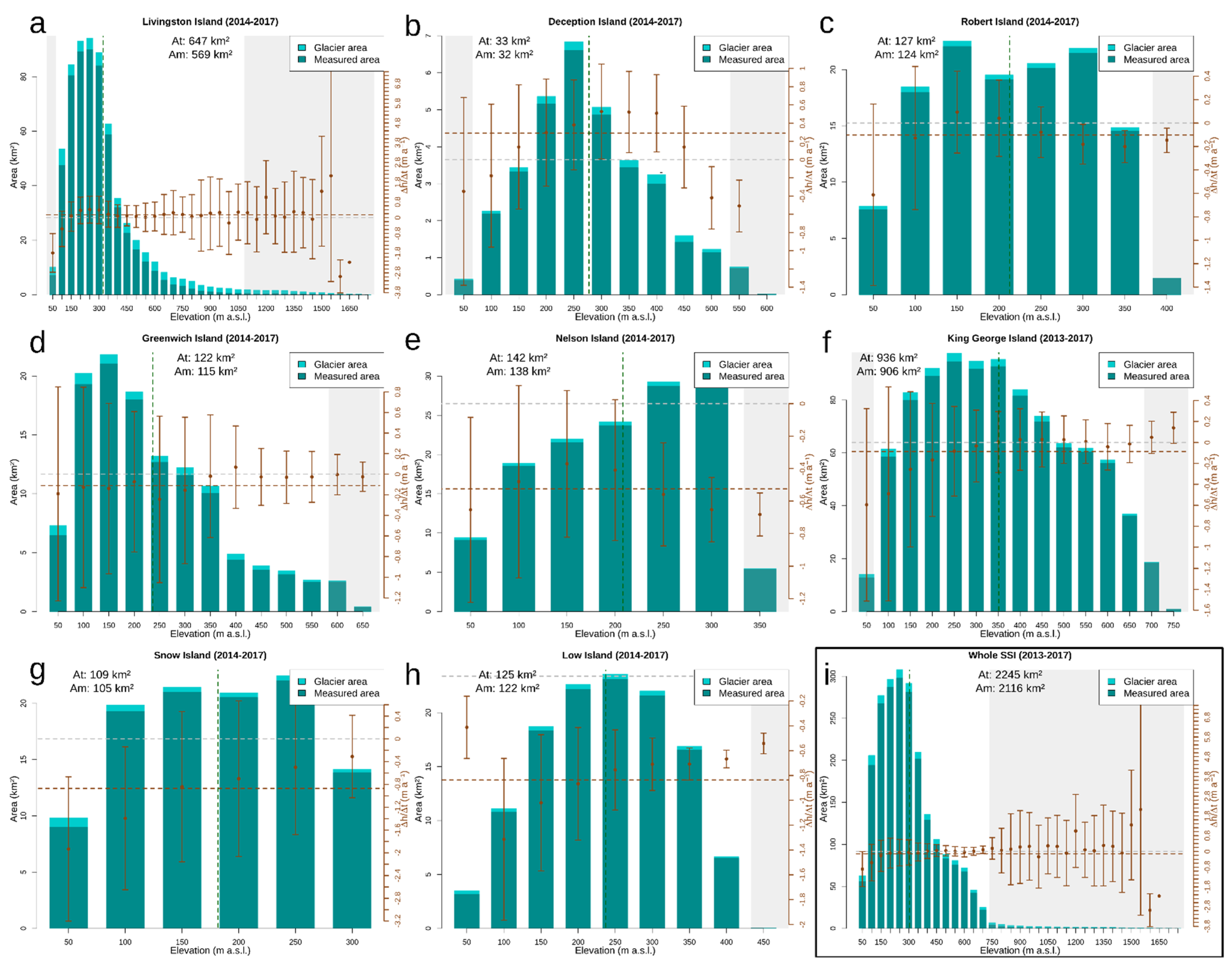 Remotesensing 13 03408 g003
