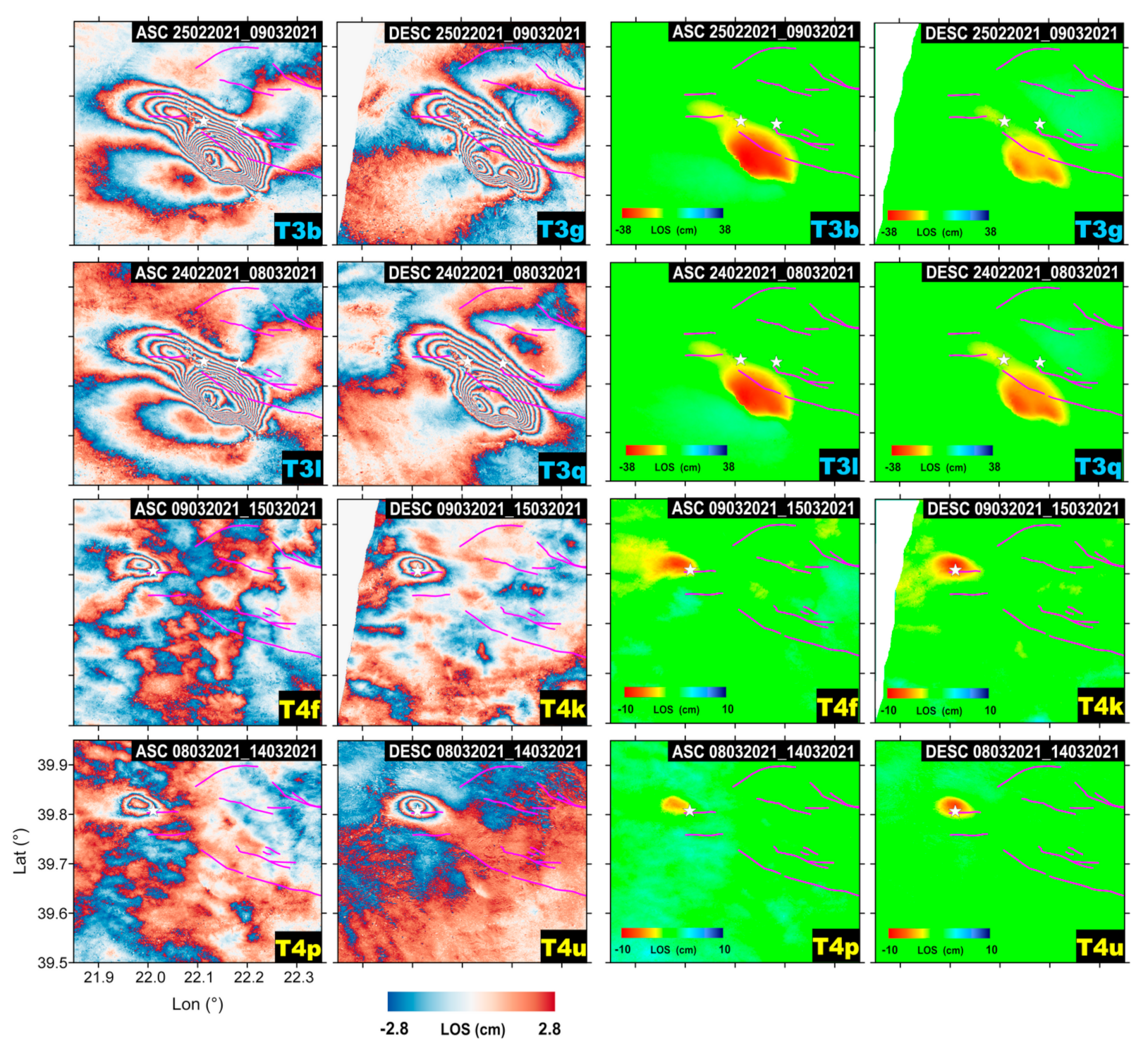 Remotesensing 13 03410 g003