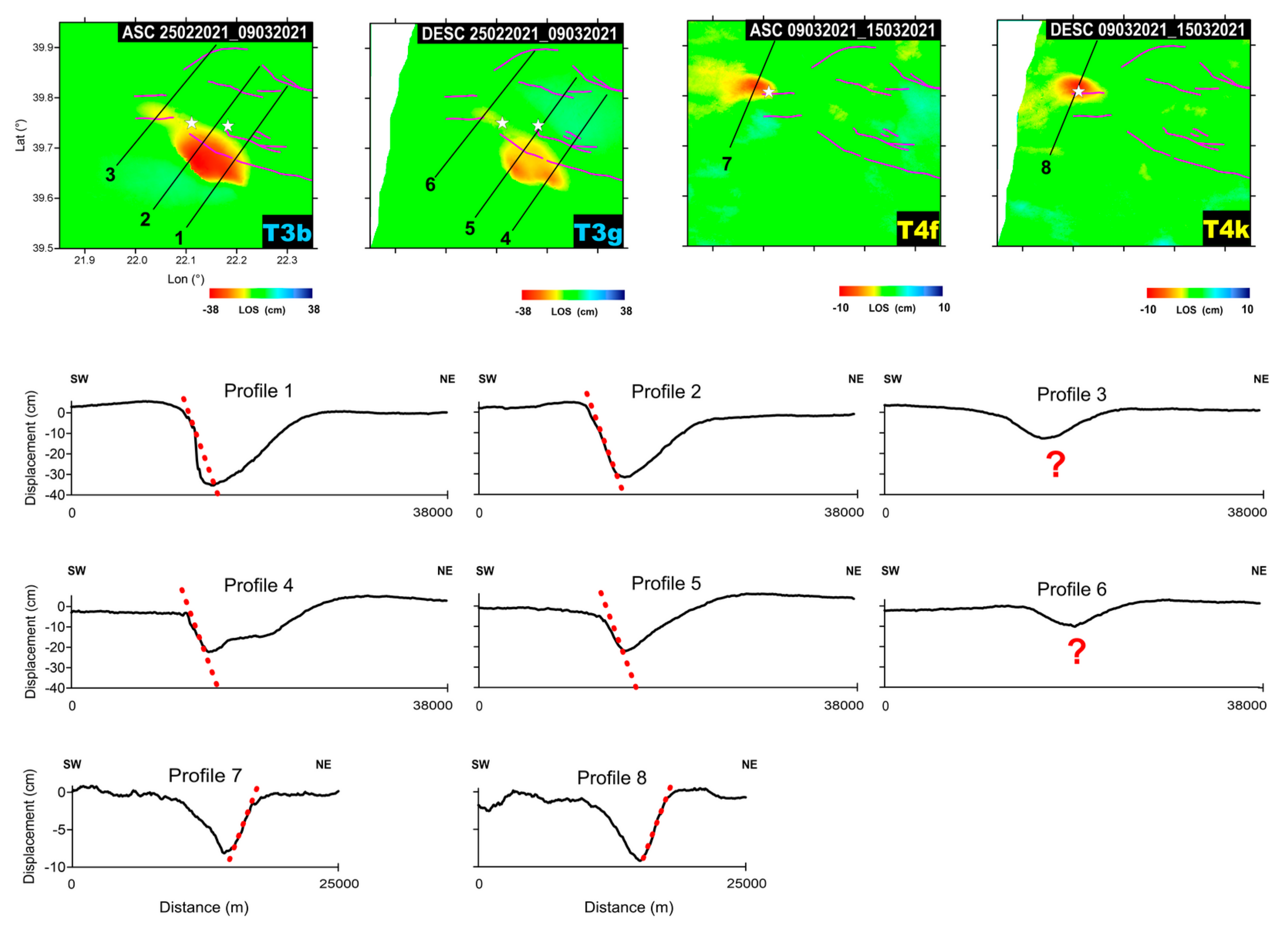 Remotesensing 13 03410 g005