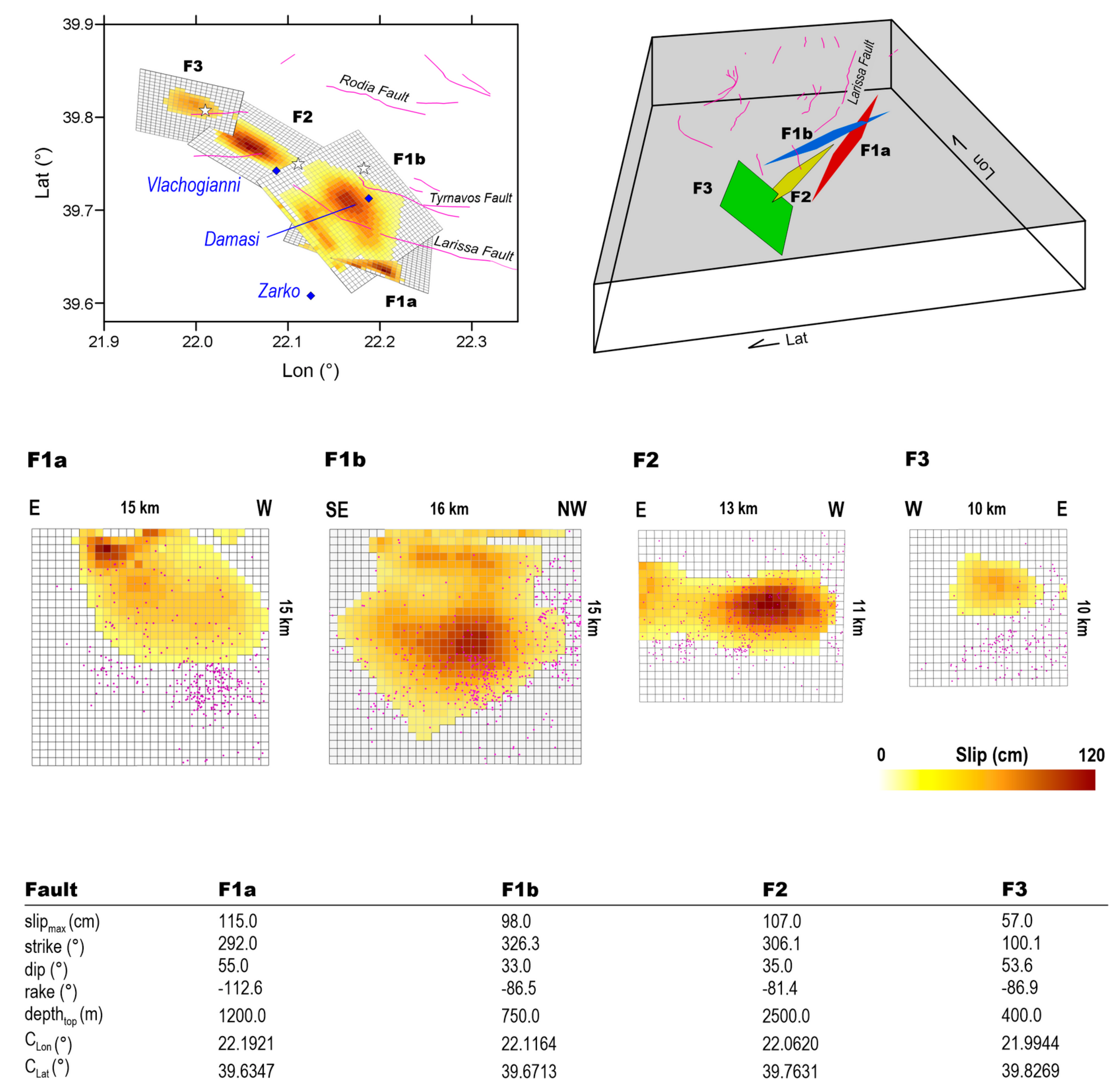 Remotesensing 13 03410 g006