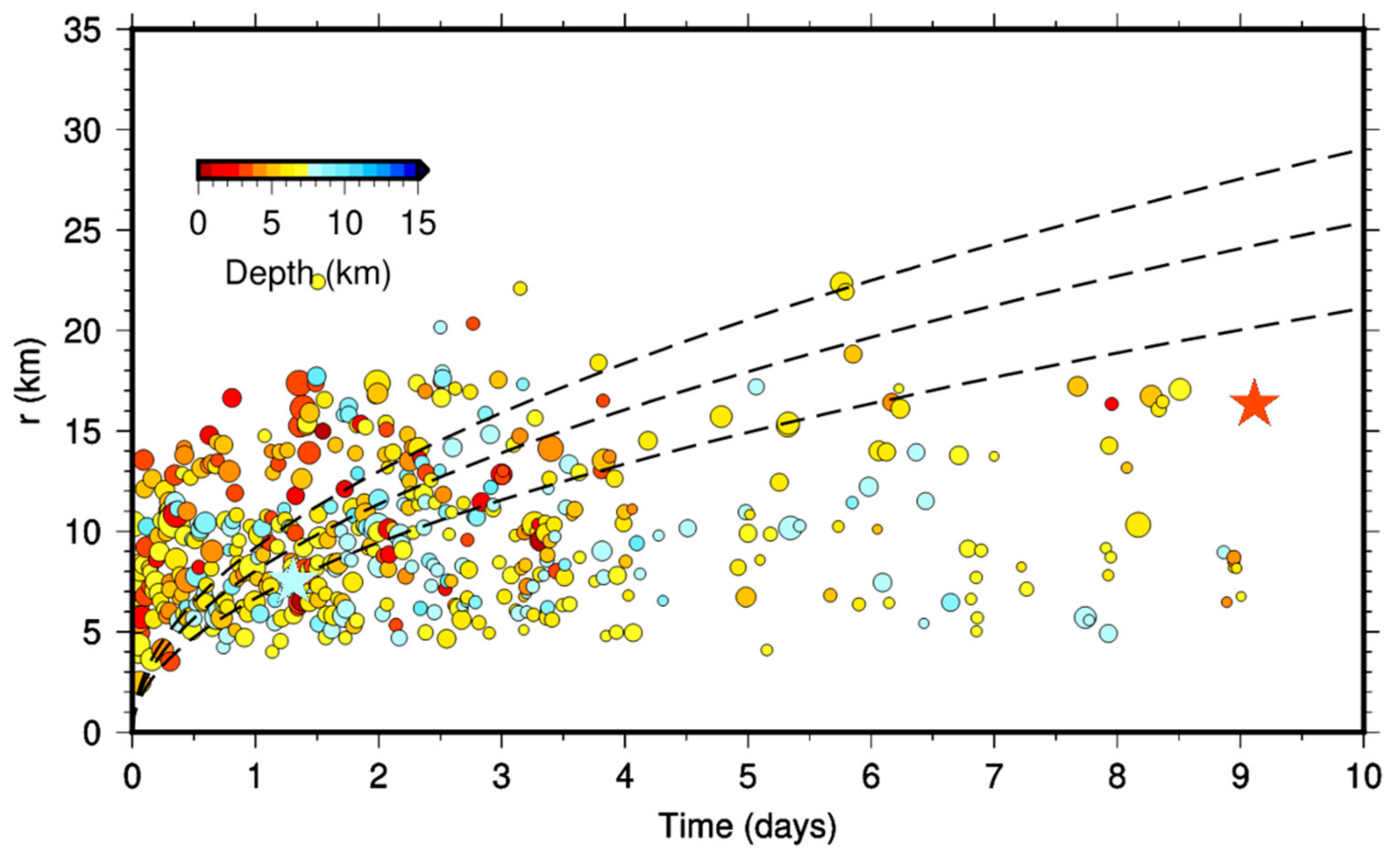 Remotesensing 13 03410 g008