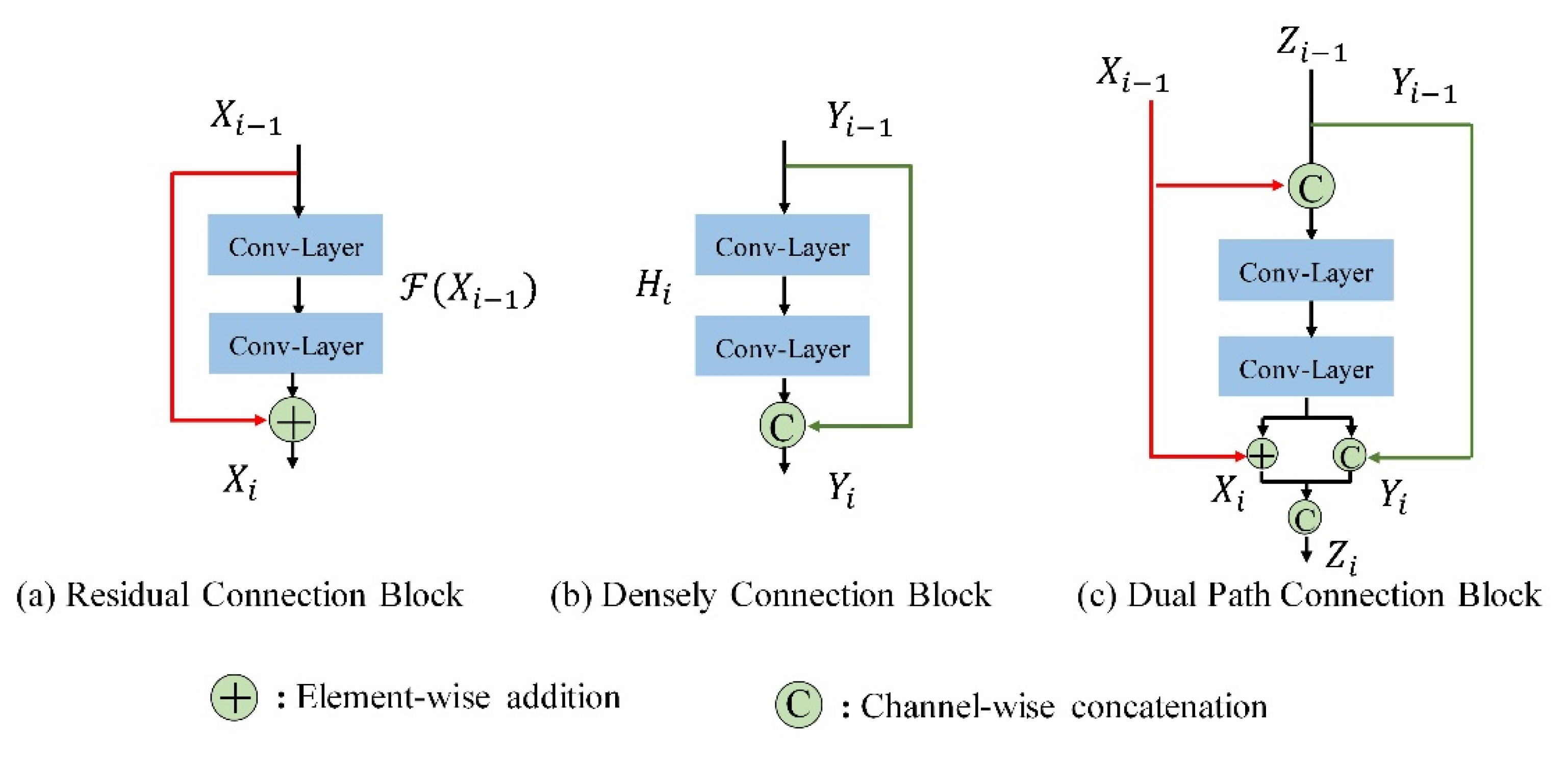 Remotesensing 13 03411 g001 550
