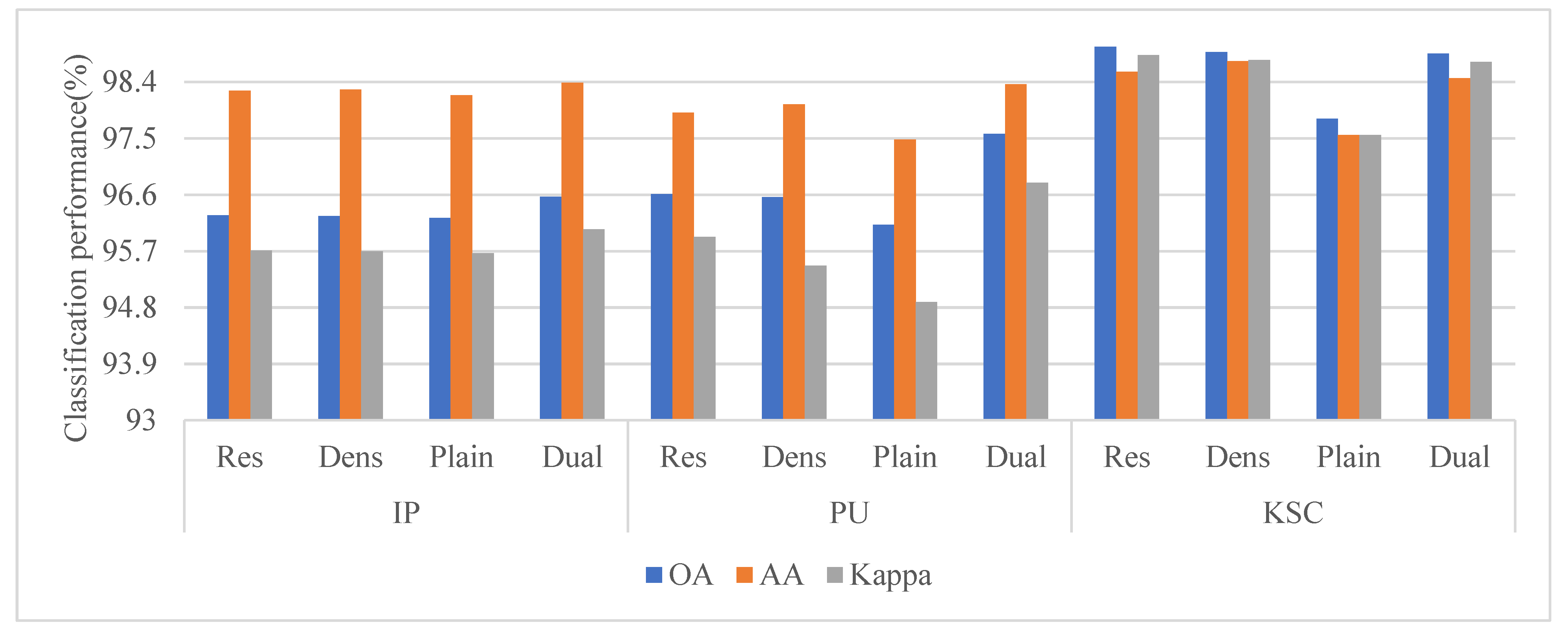 Remotesensing 13 03411 g011 550