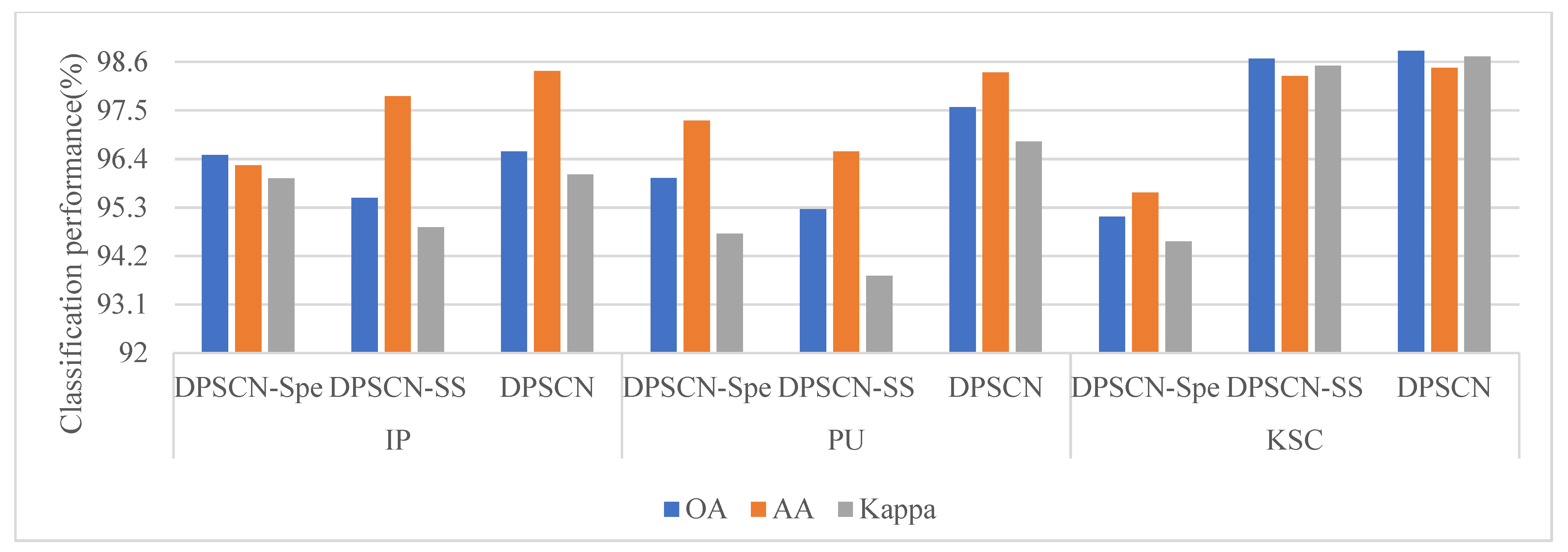 Remotesensing 13 03411 g012 550