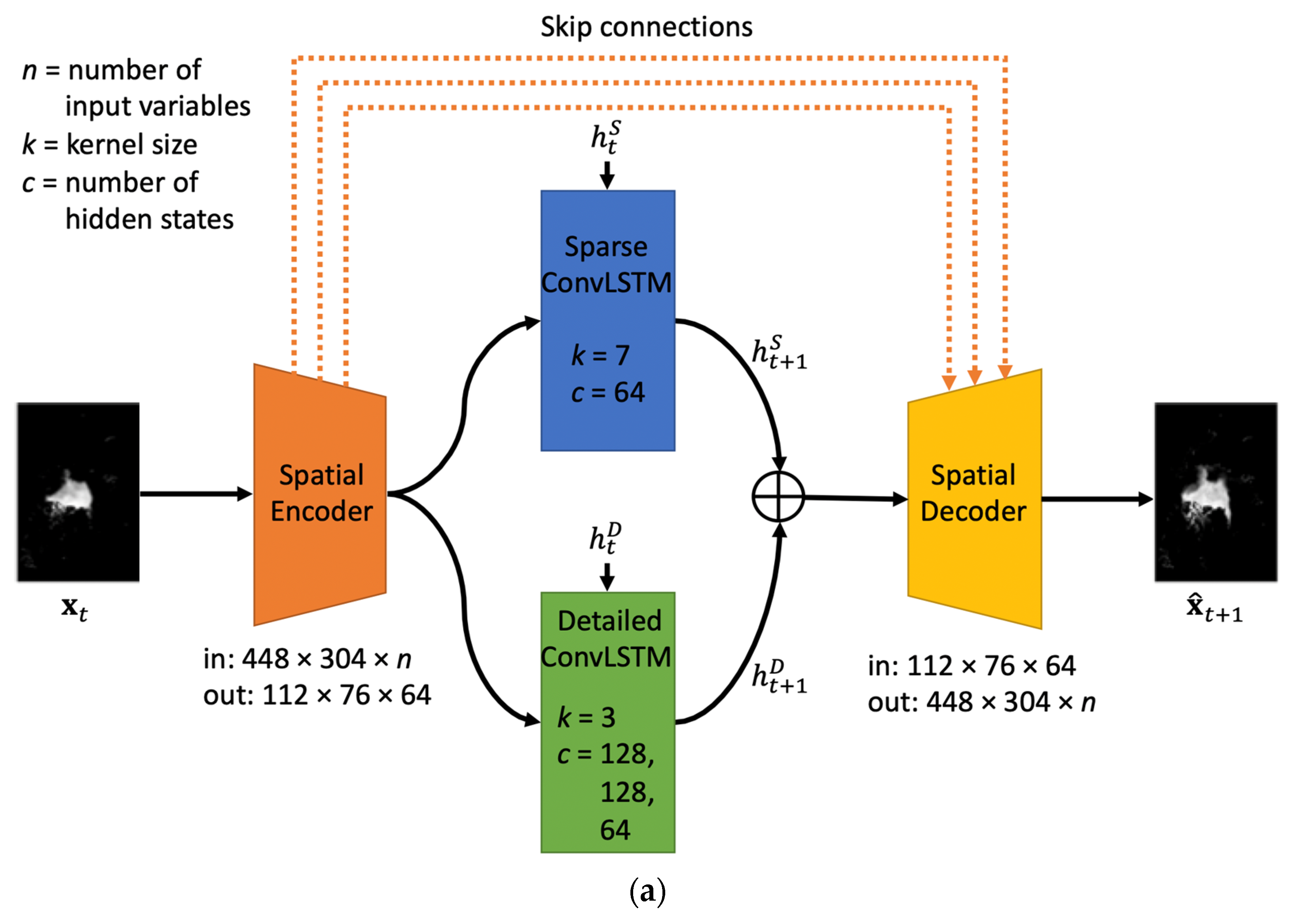 Remotesensing 13 03413 g002a 550