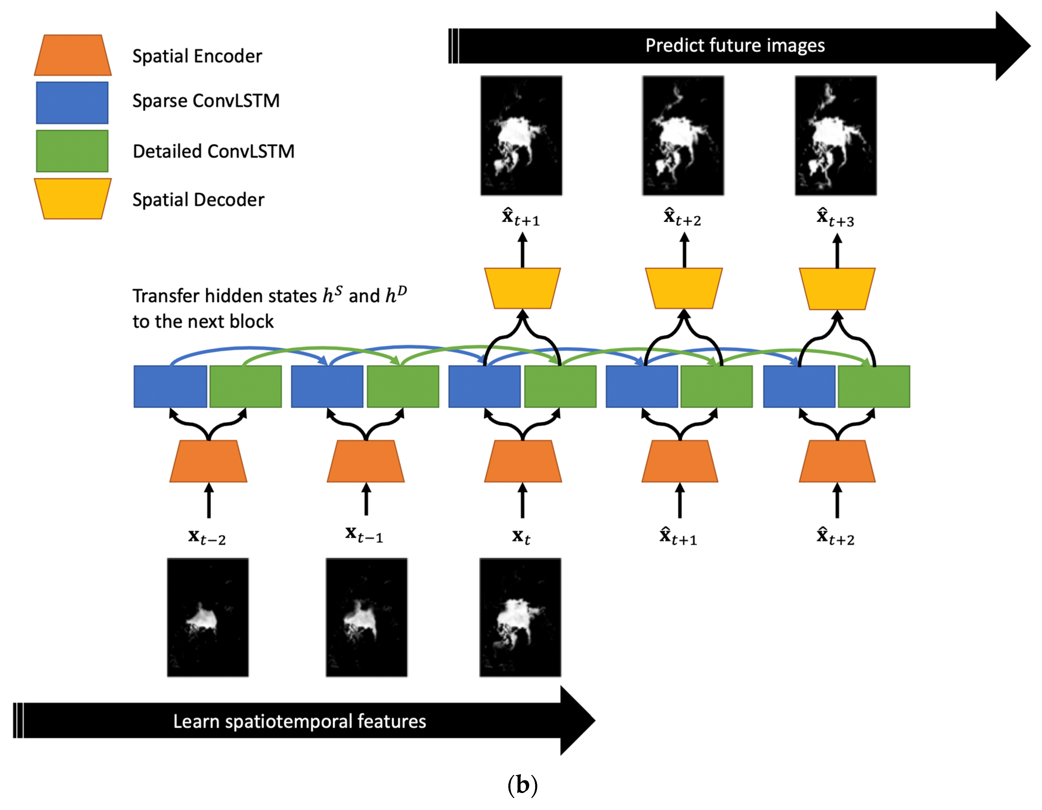 Remotesensing 13 03413 g002b 550
