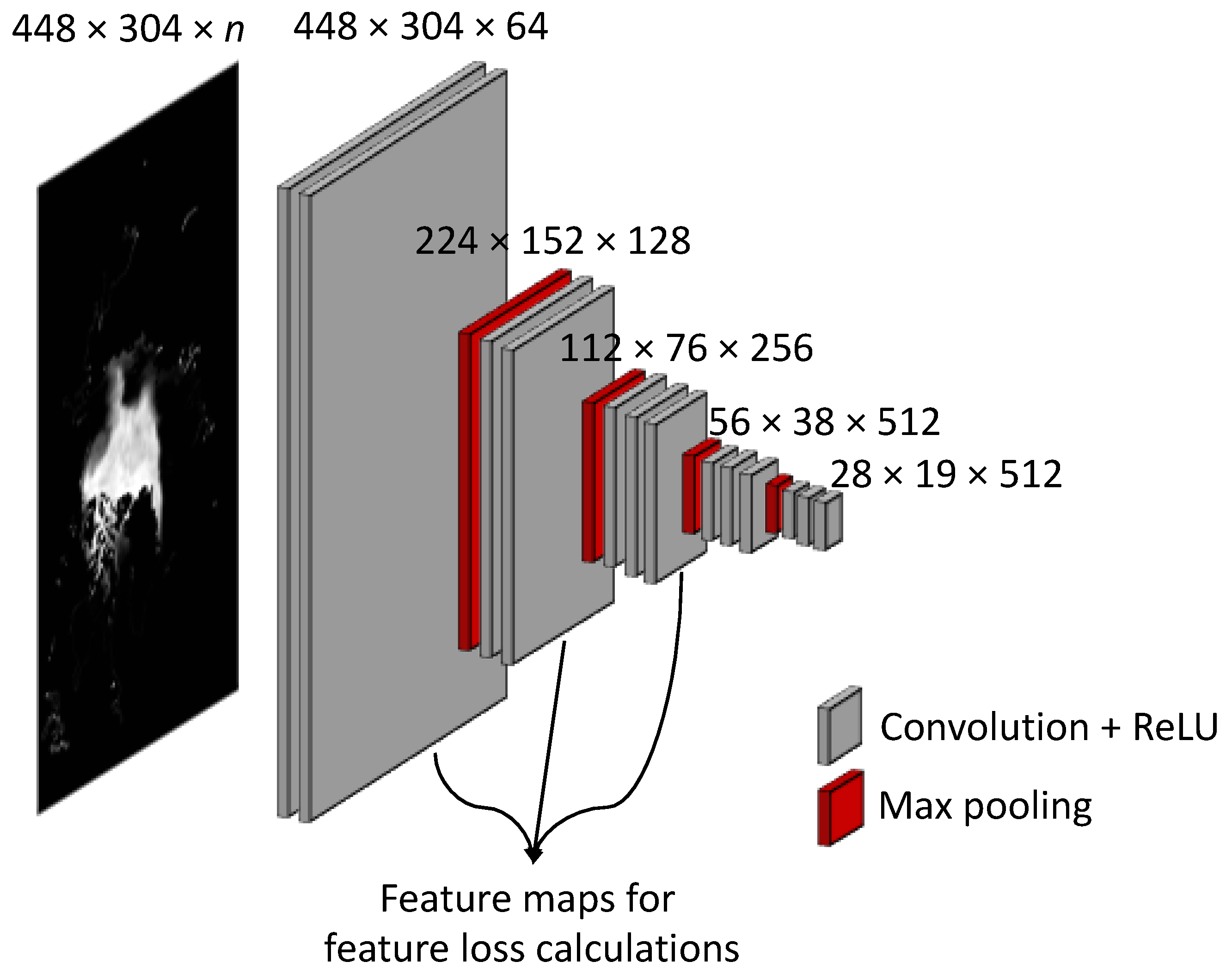 Remotesensing 13 03413 g003 550