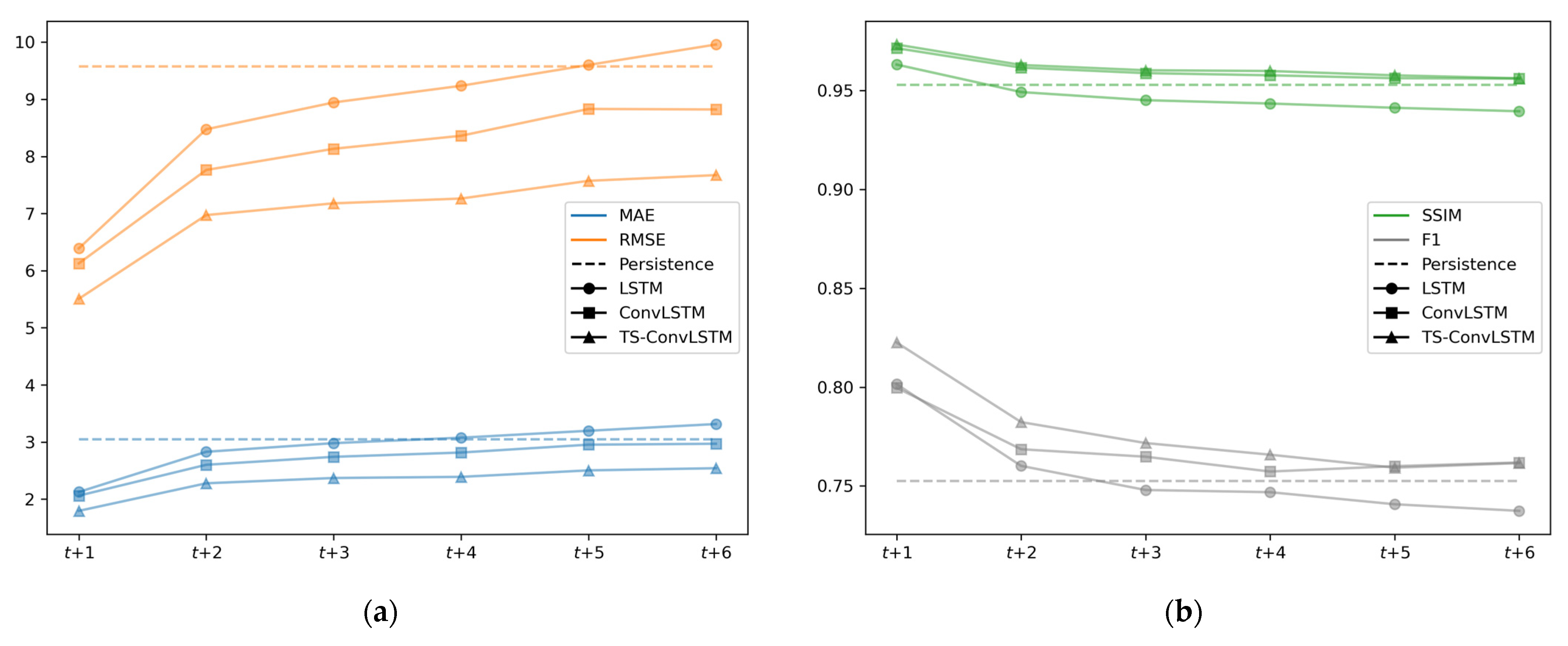 Remotesensing 13 03413 g004 550