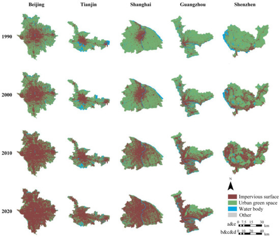Variations in the Effects of Landscape Patterns on the Urban Thermal ...
