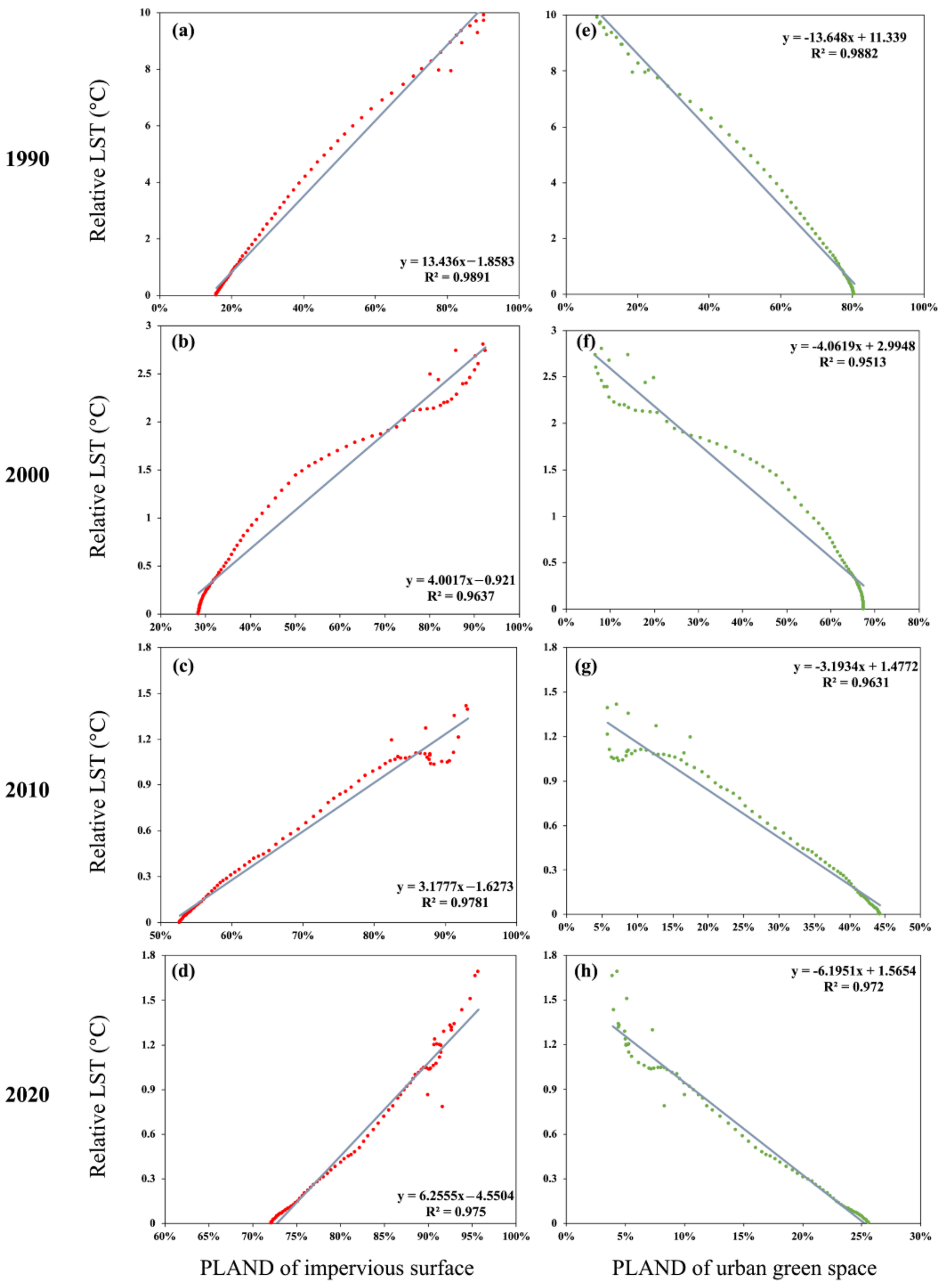 Remotesensing 13 03415 g006
