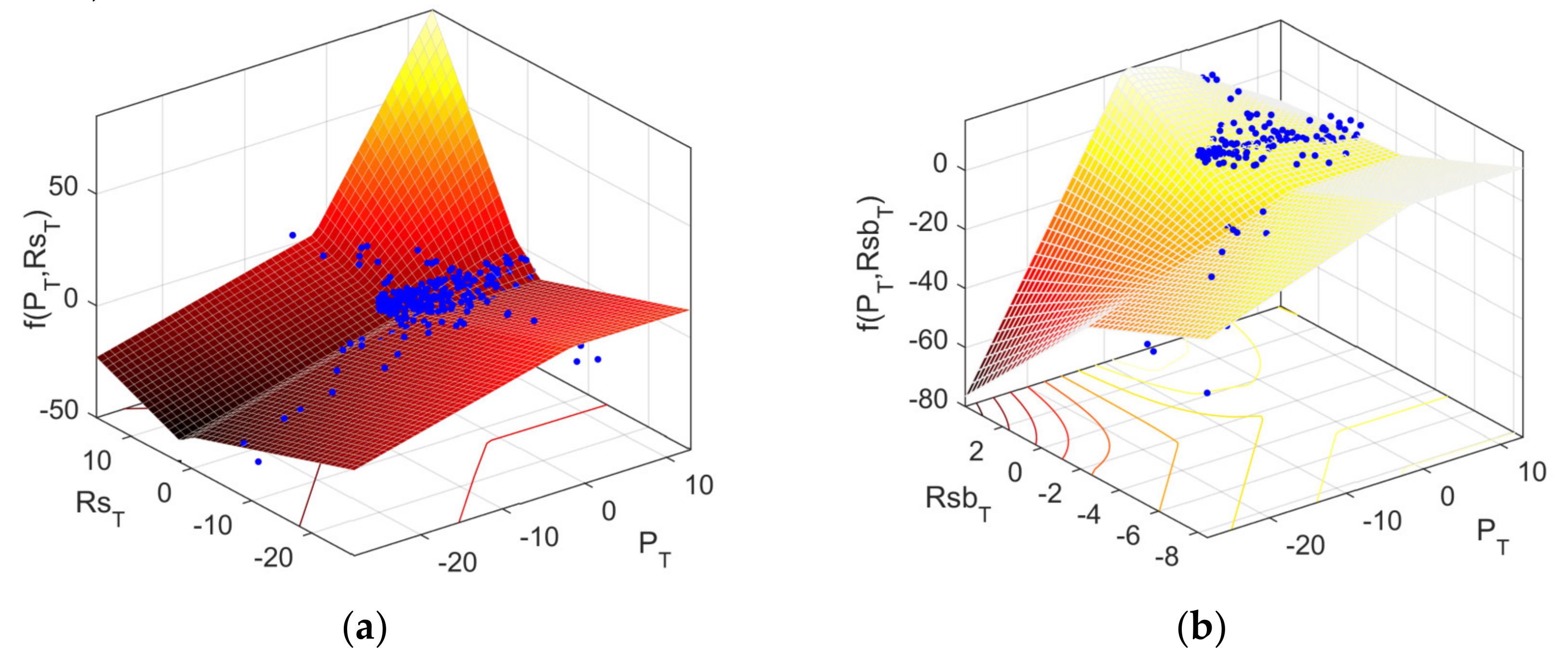 Remotesensing 13 03416 g008a