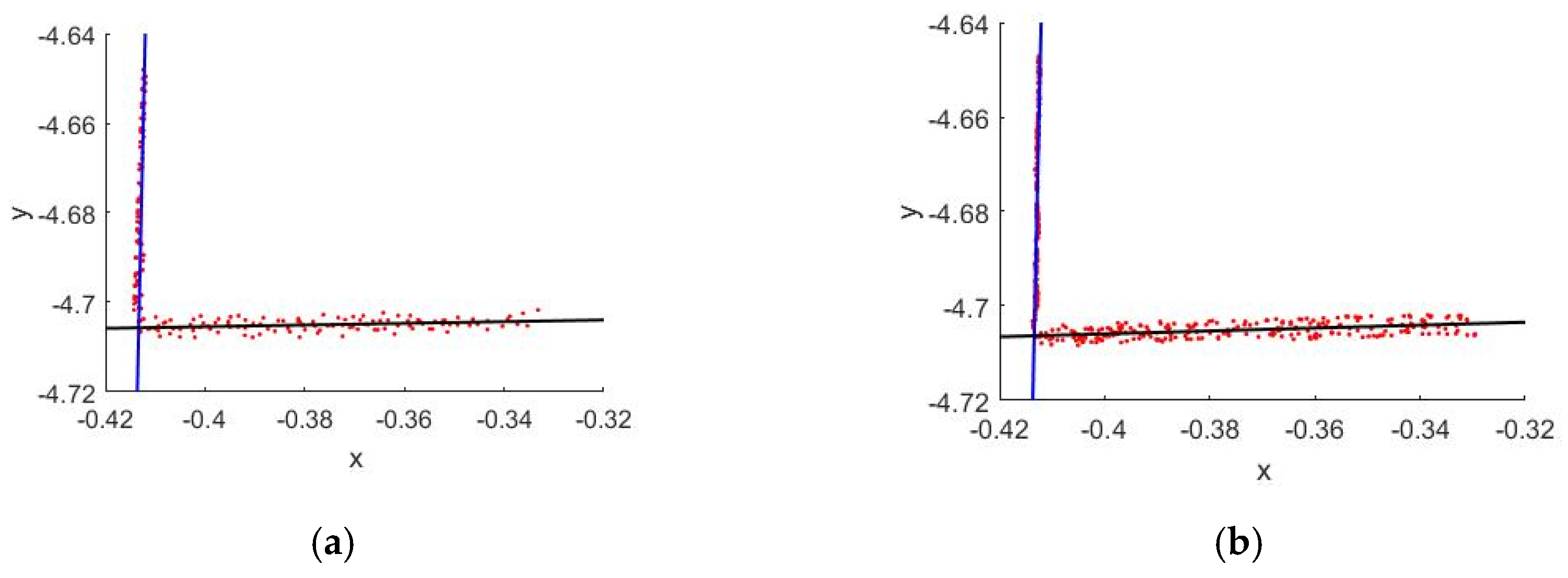 Remotesensing 13 03417 g006 550