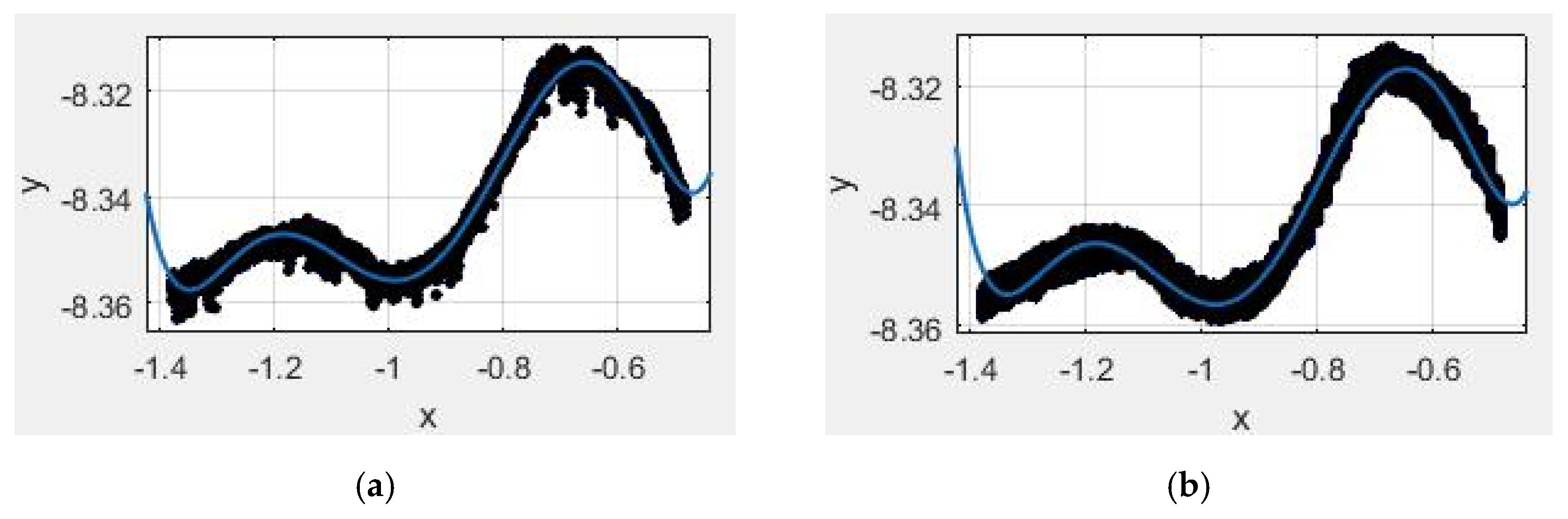 Remotesensing 13 03417 g008 550