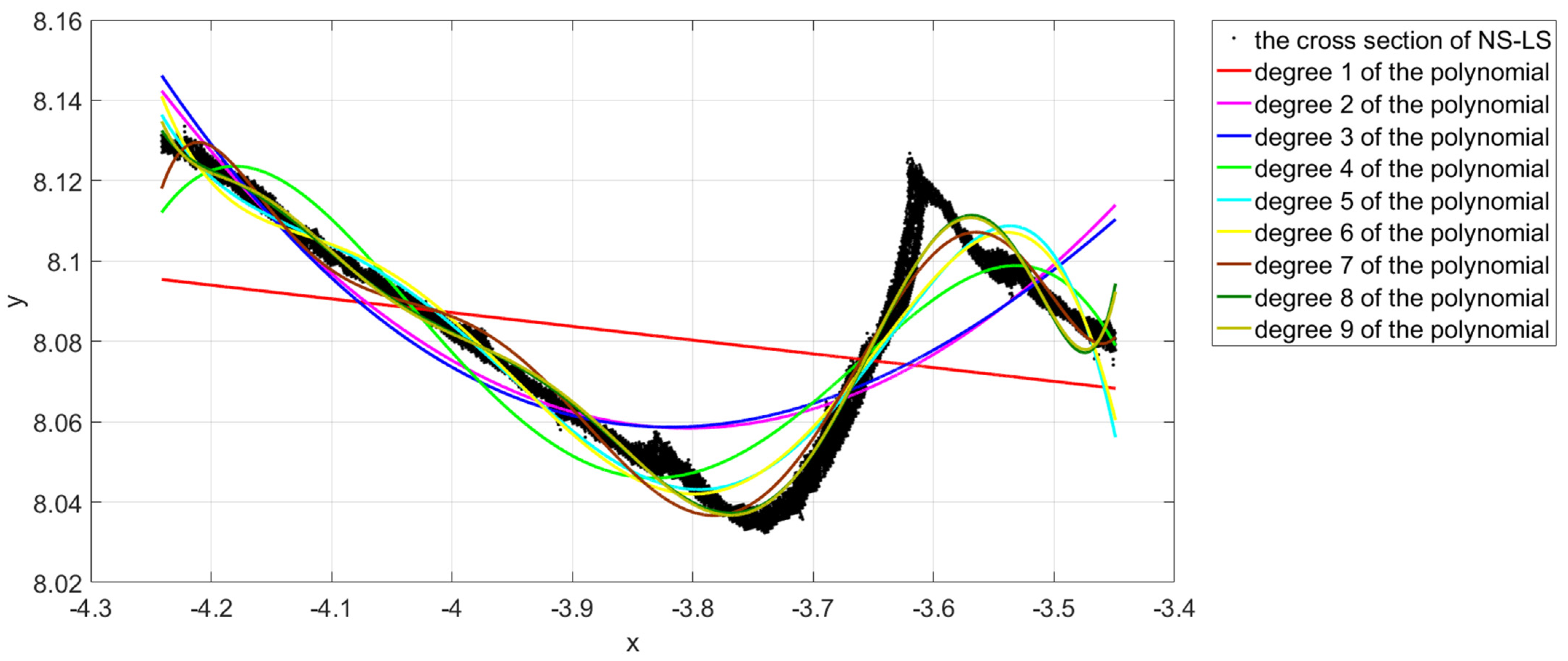 Remotesensing 13 03417 g009 550