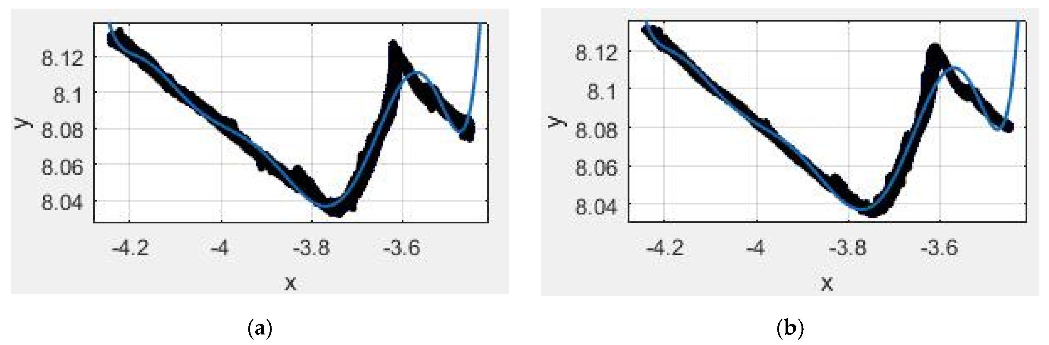 Remotesensing 13 03417 g010 550