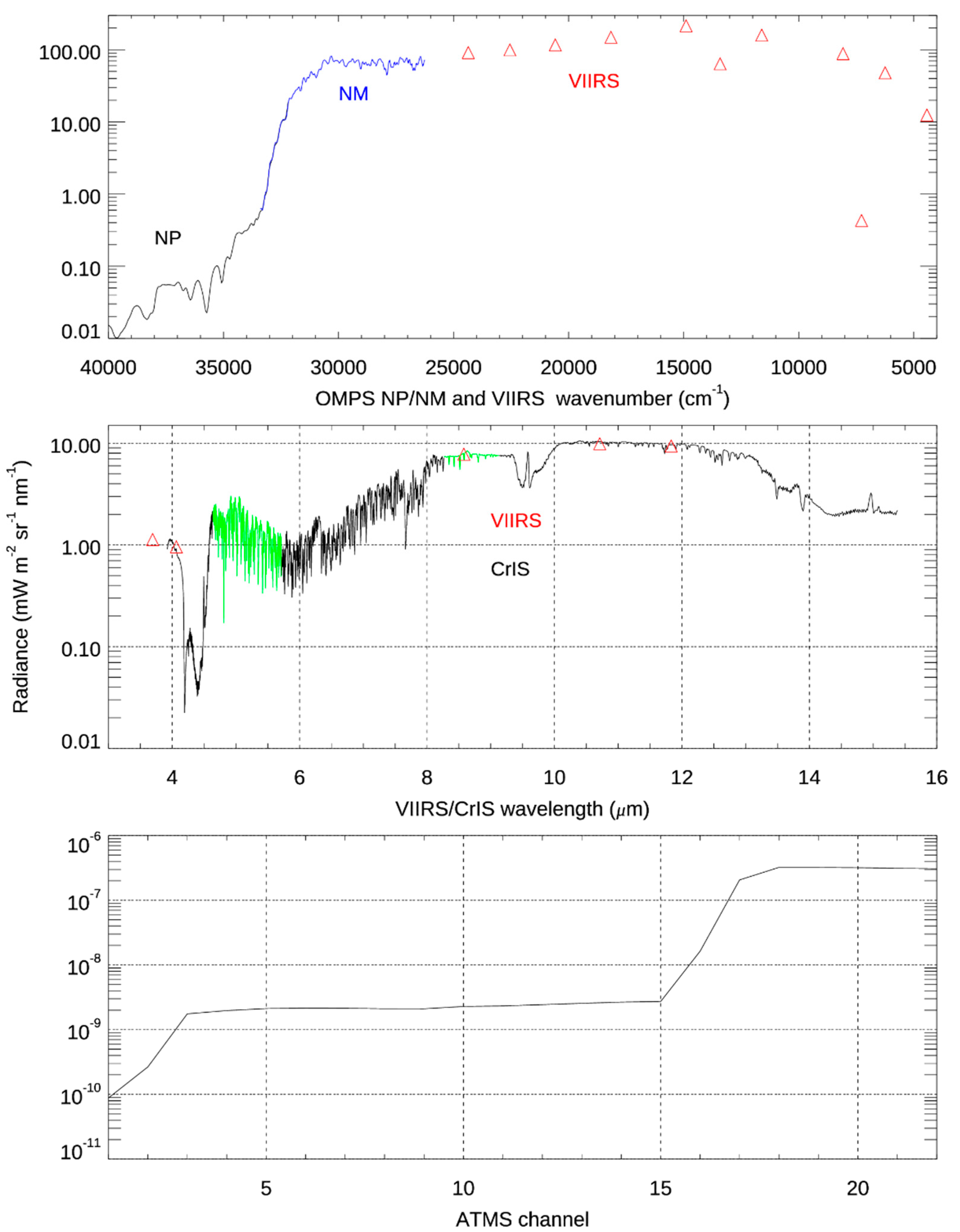 Remotesensing 13 03418 g001