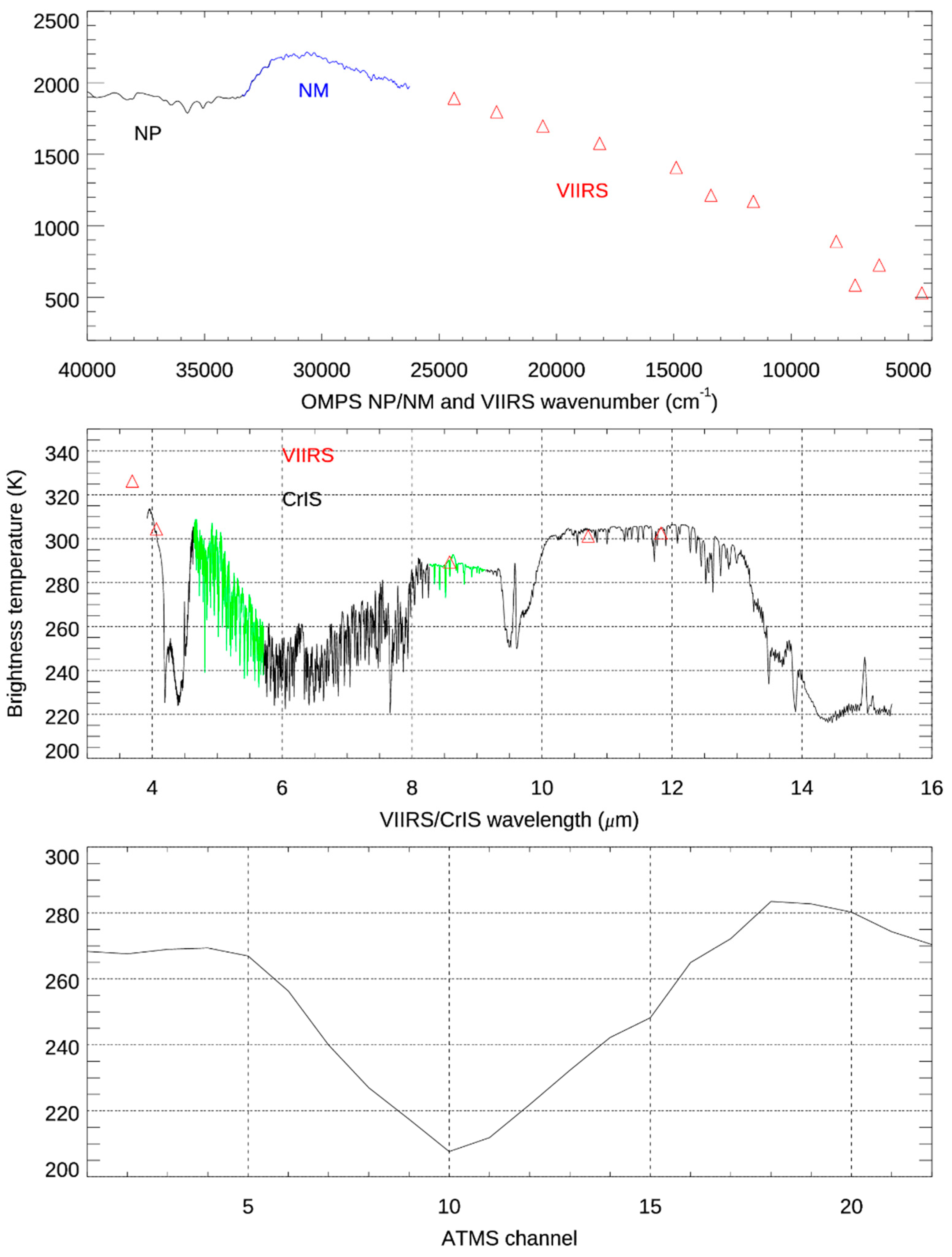 Remotesensing 13 03418 g002