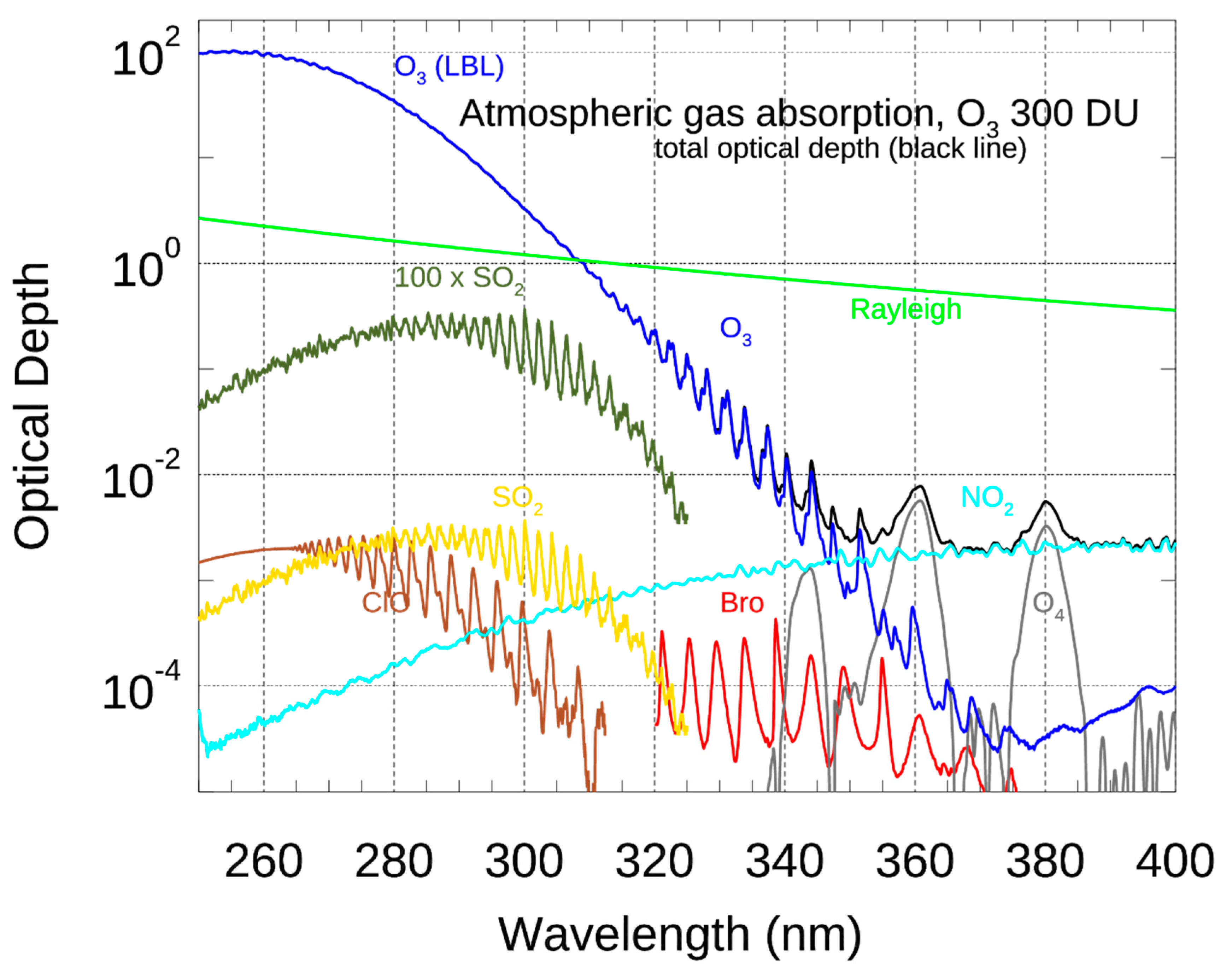 Remotesensing 13 03418 g003