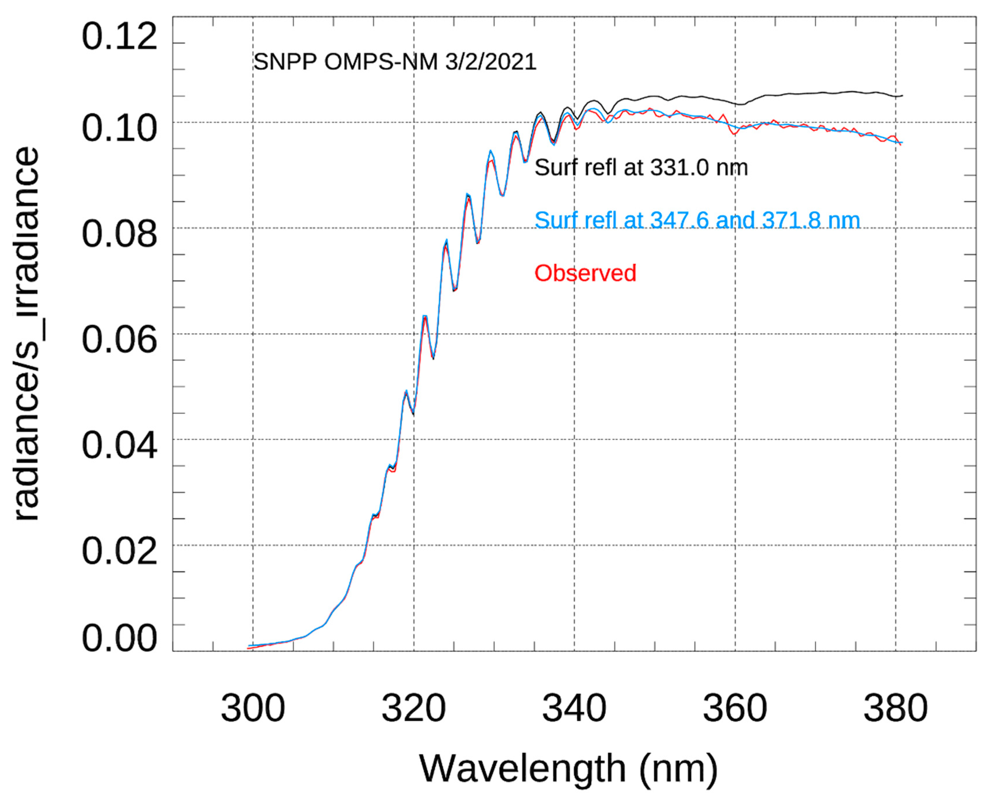 Remotesensing 13 03418 g004