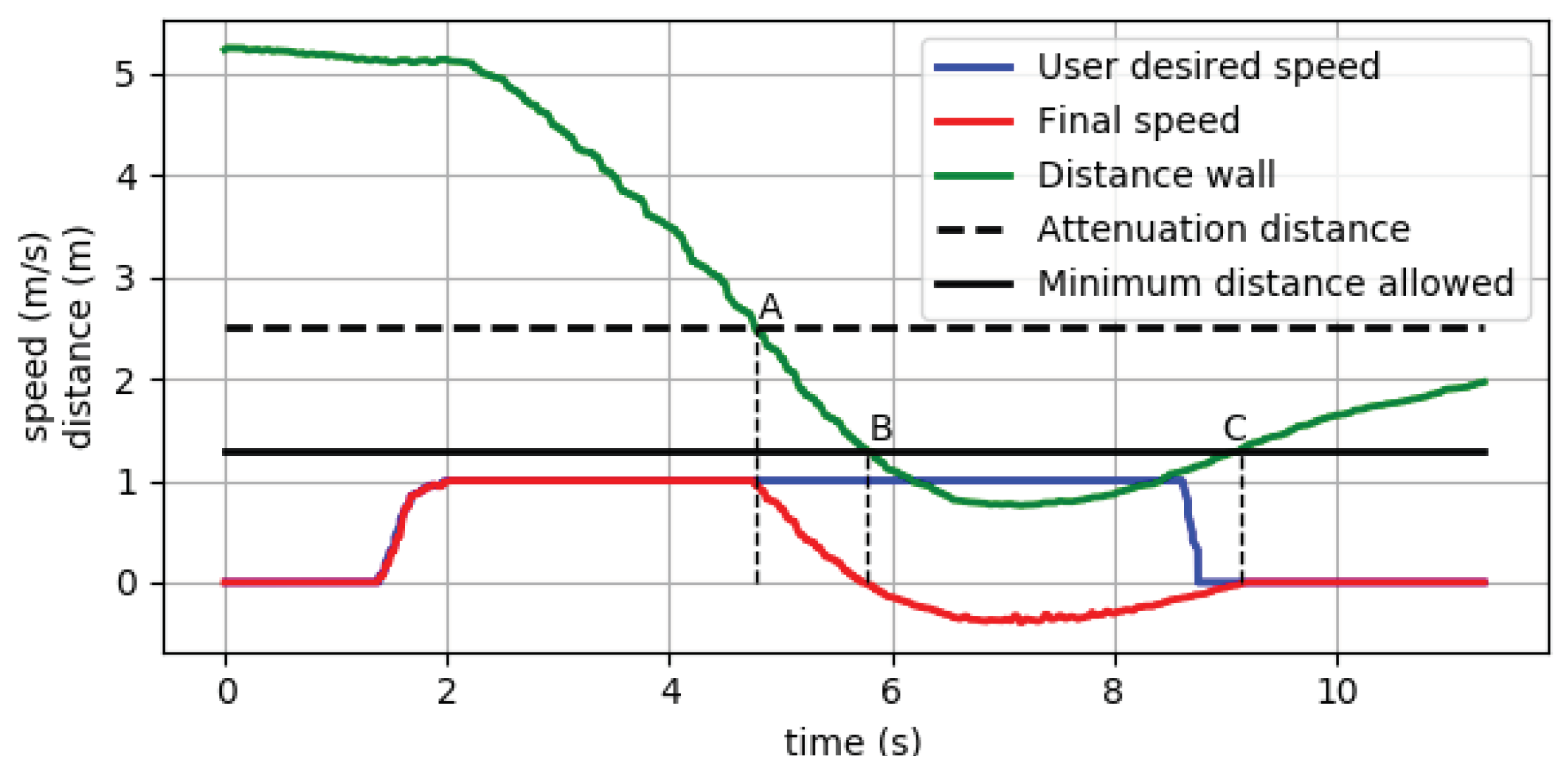 Remotesensing 13 03419 g009 550