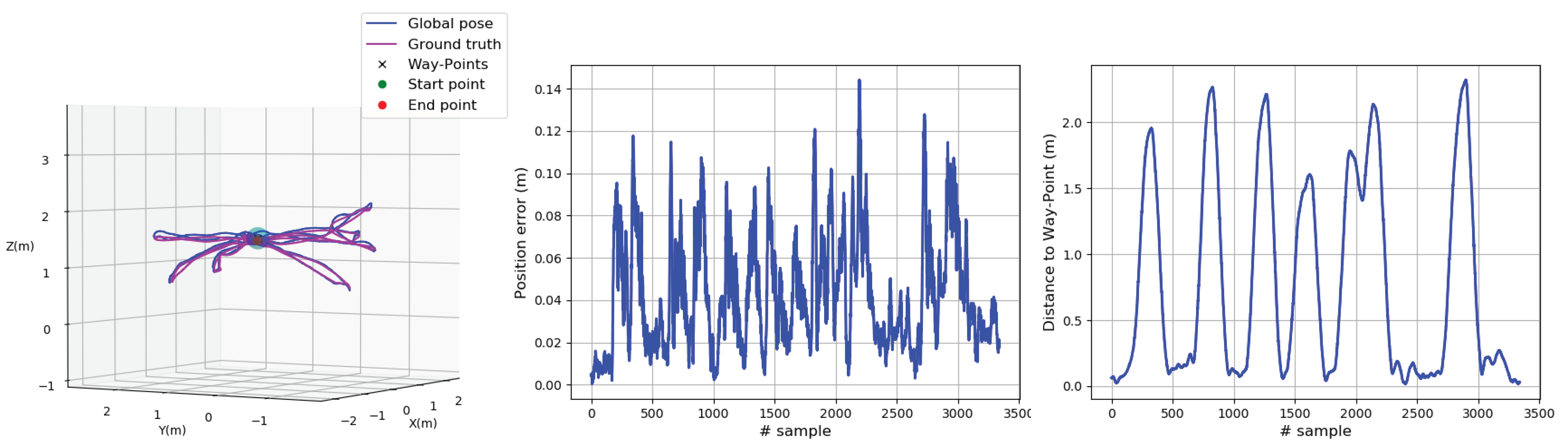 Remotesensing 13 03419 g012 550