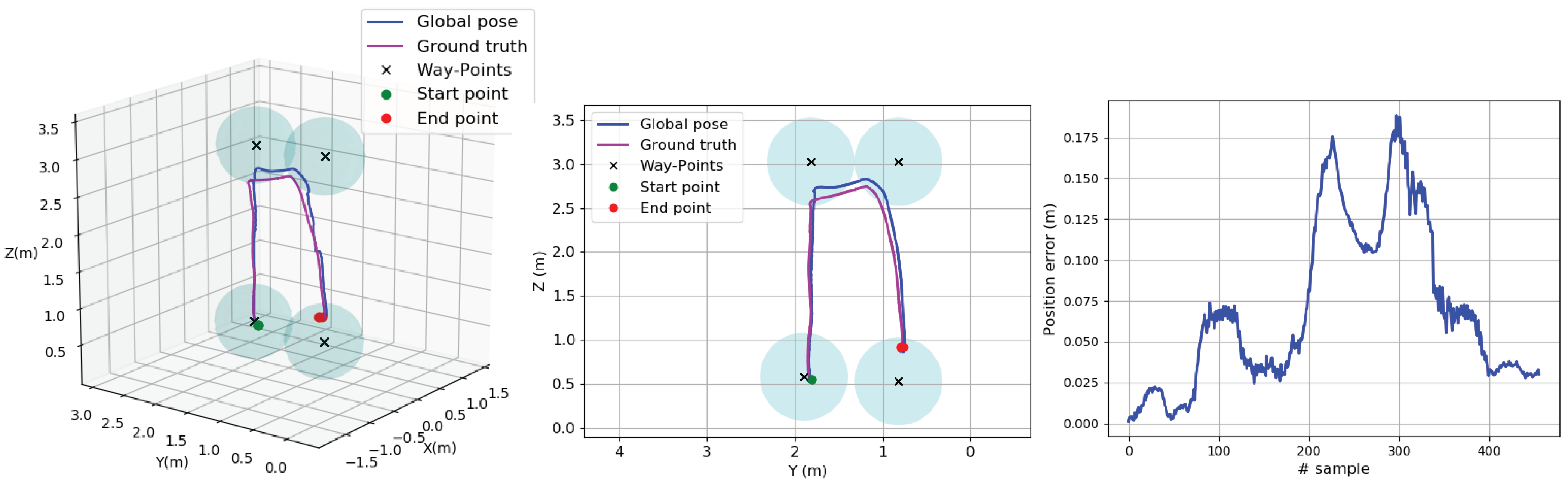 Remotesensing 13 03419 g015 550