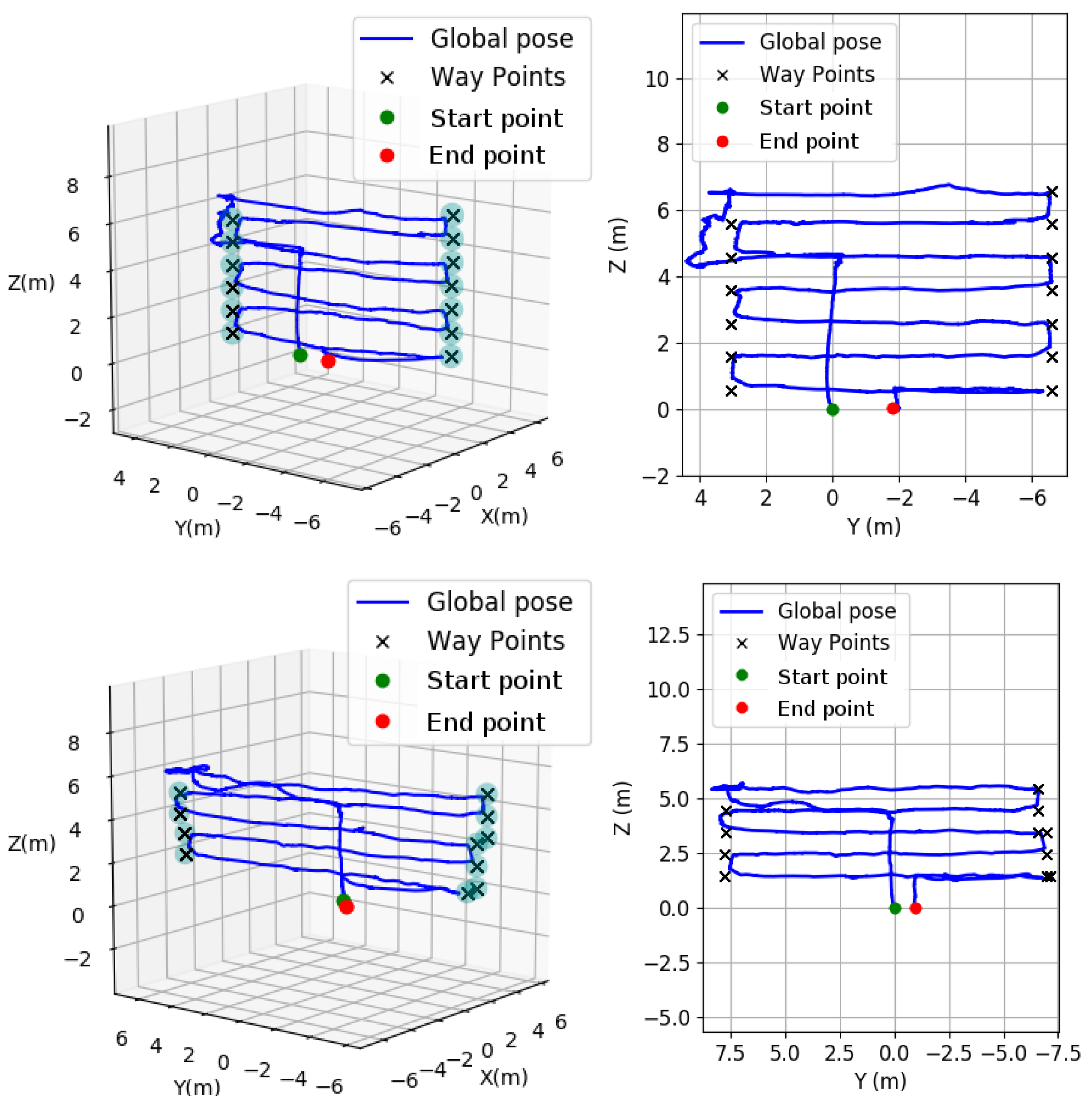 Remotesensing 13 03419 g017 550