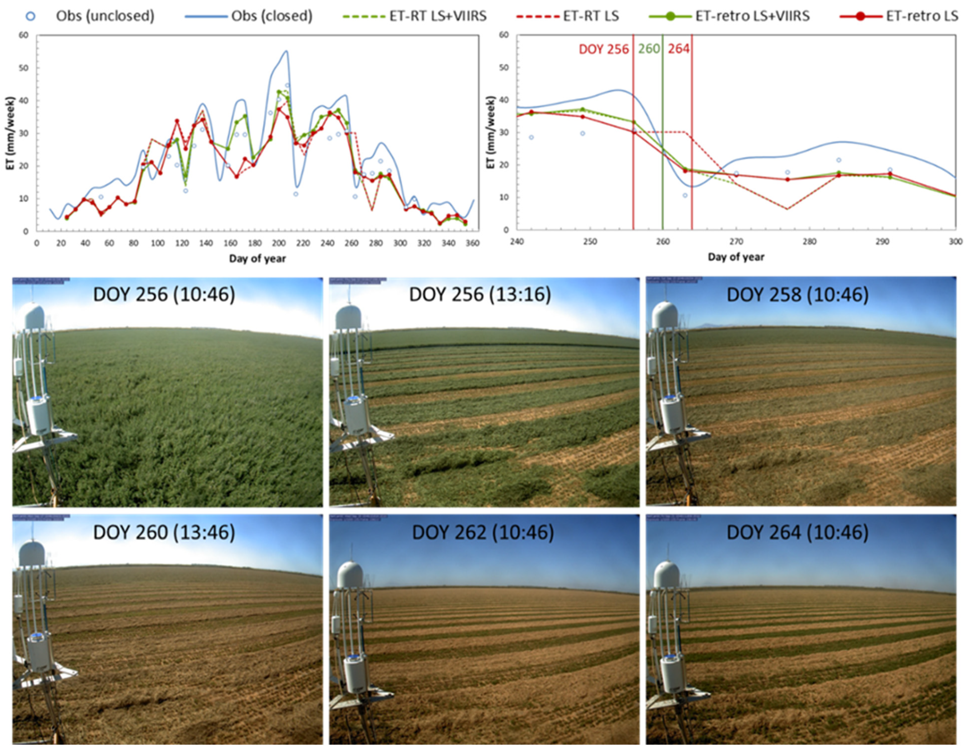 Remotesensing 13 03420 g011 550