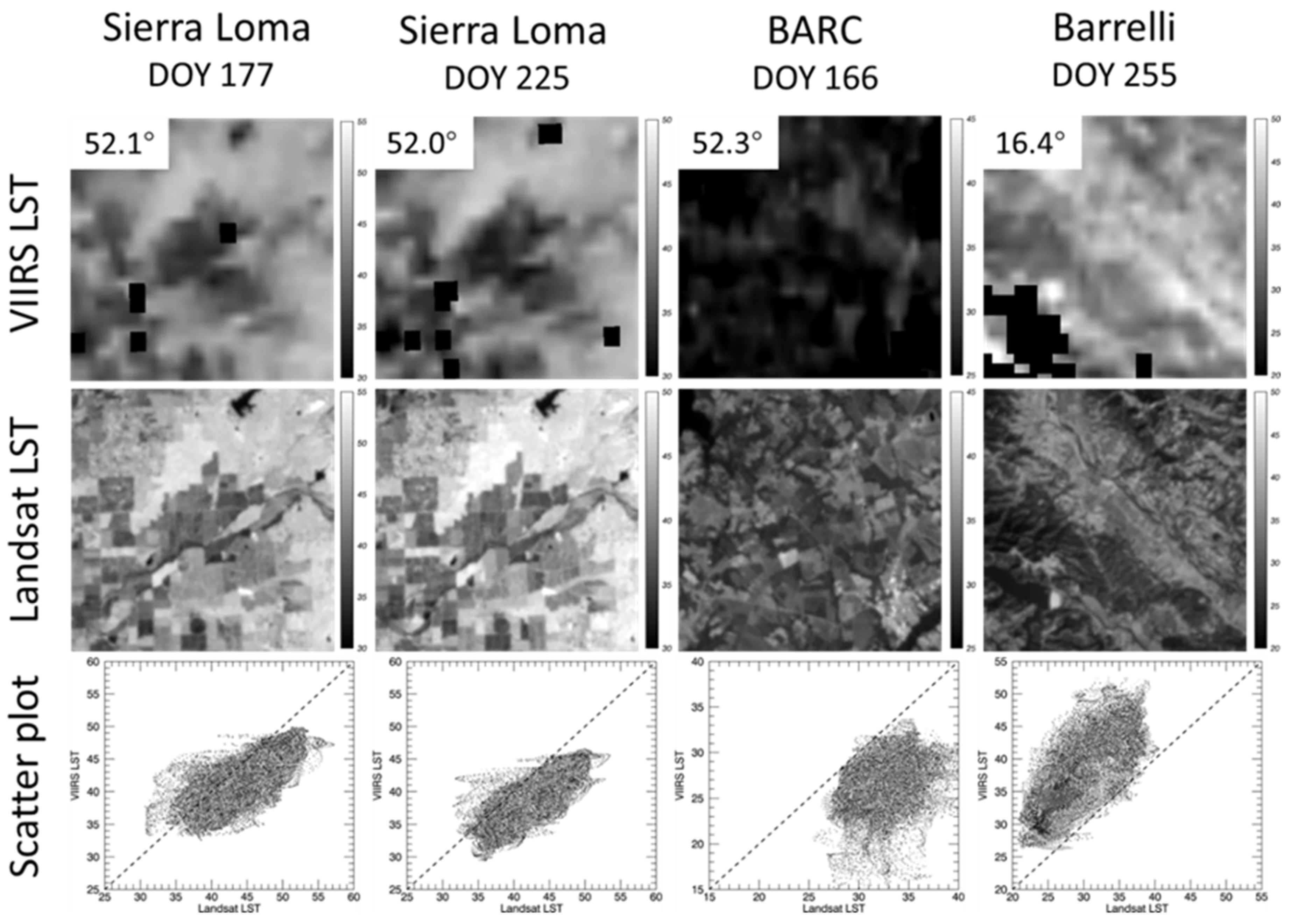 Remote Sensing Free Full Text Mapping Daily Evapotranspiration At Field Scale Using The Harmonized Landsat And Sentinel 2 Dataset With Sharpened Viirs As A Sentinel 2 Thermal Proxy Html Remote Sensing Free Full Text Mapping Daily Evapotranspiration At Field Scale Using The Harmonized Landsat And Sentinel 2 Dataset With Sharpened Viirs As A Sentinel 2 Thermal Proxy Html
