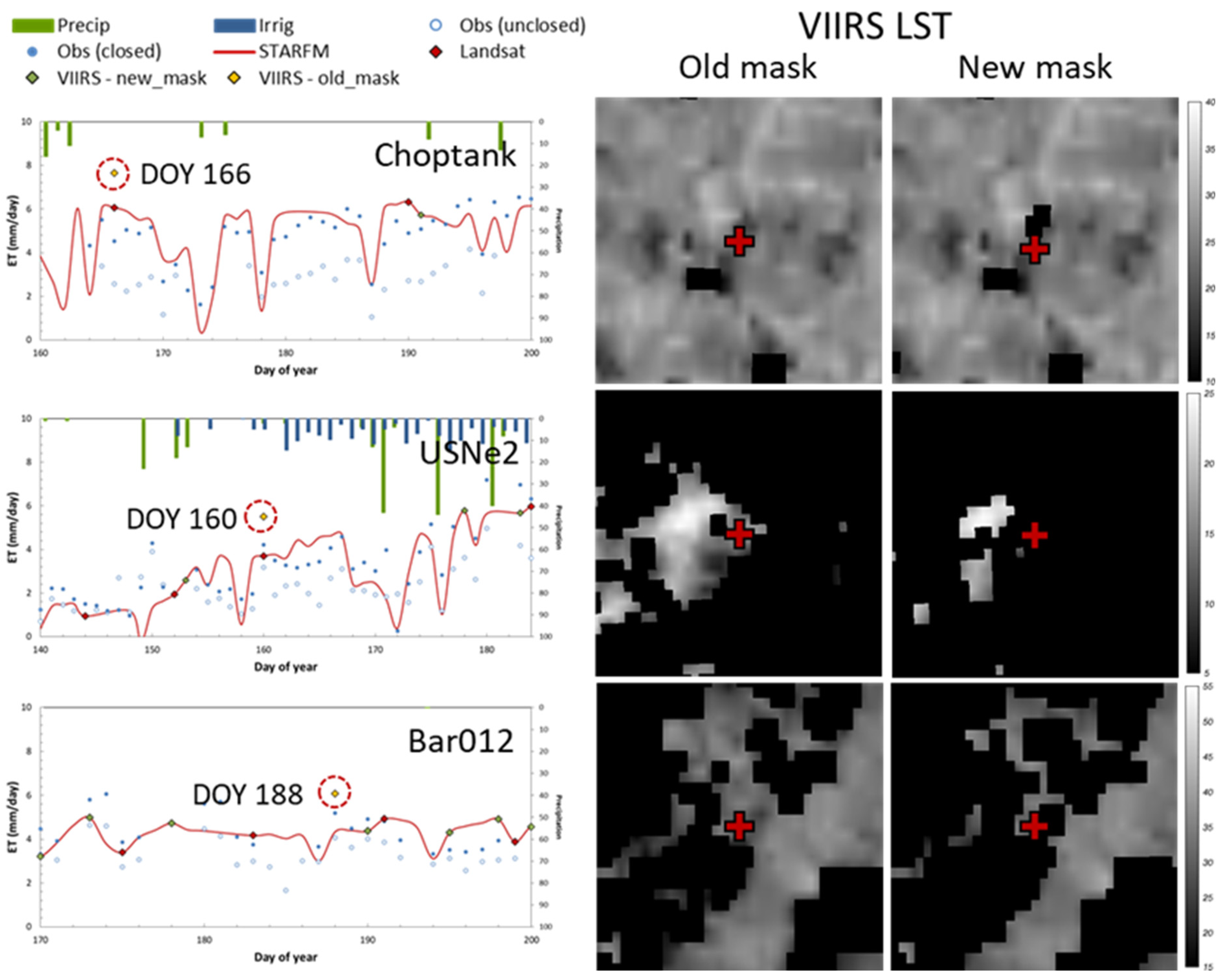 Remotesensing 13 03420 g015 550