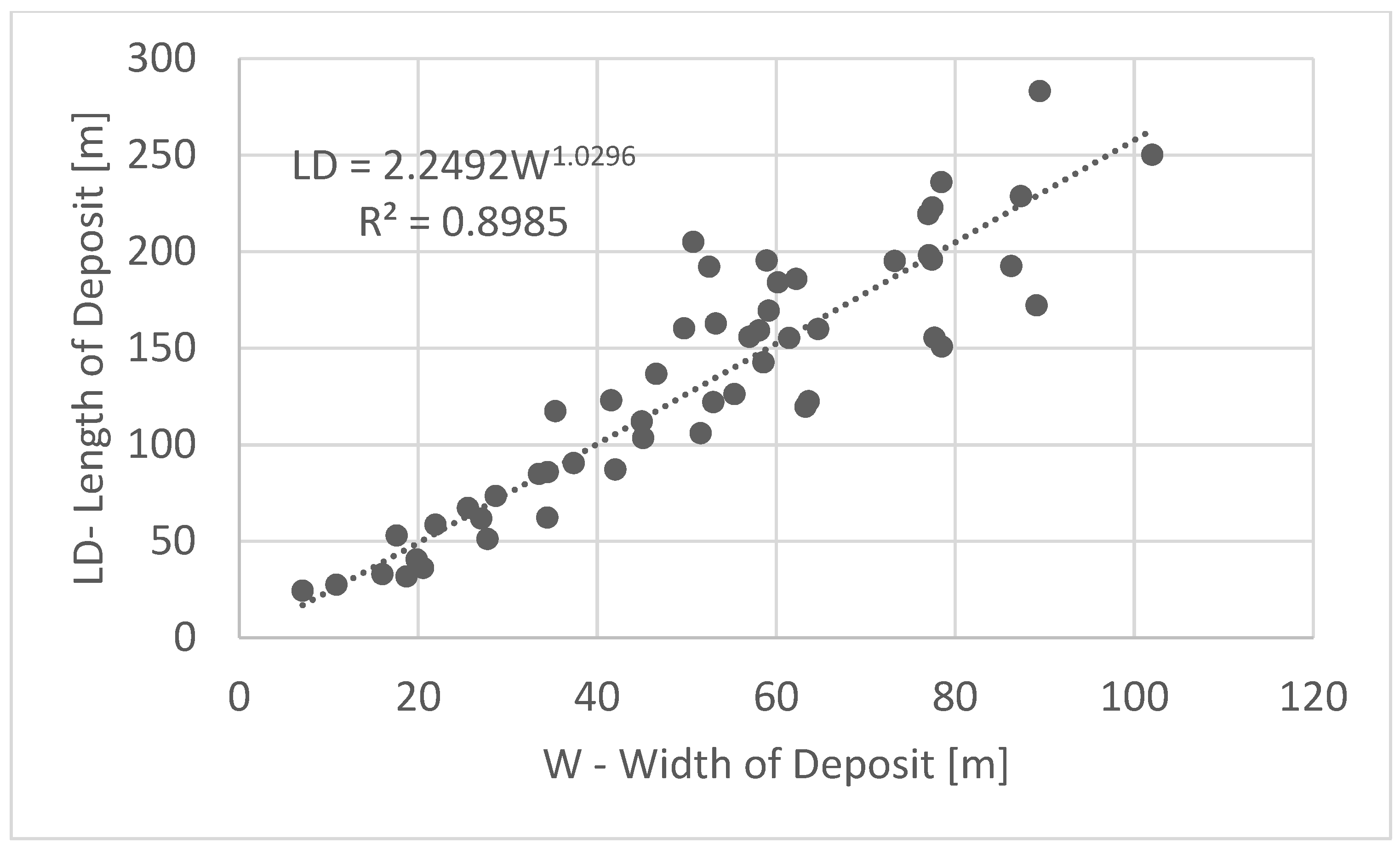 Remotesensing 13 03421 g003