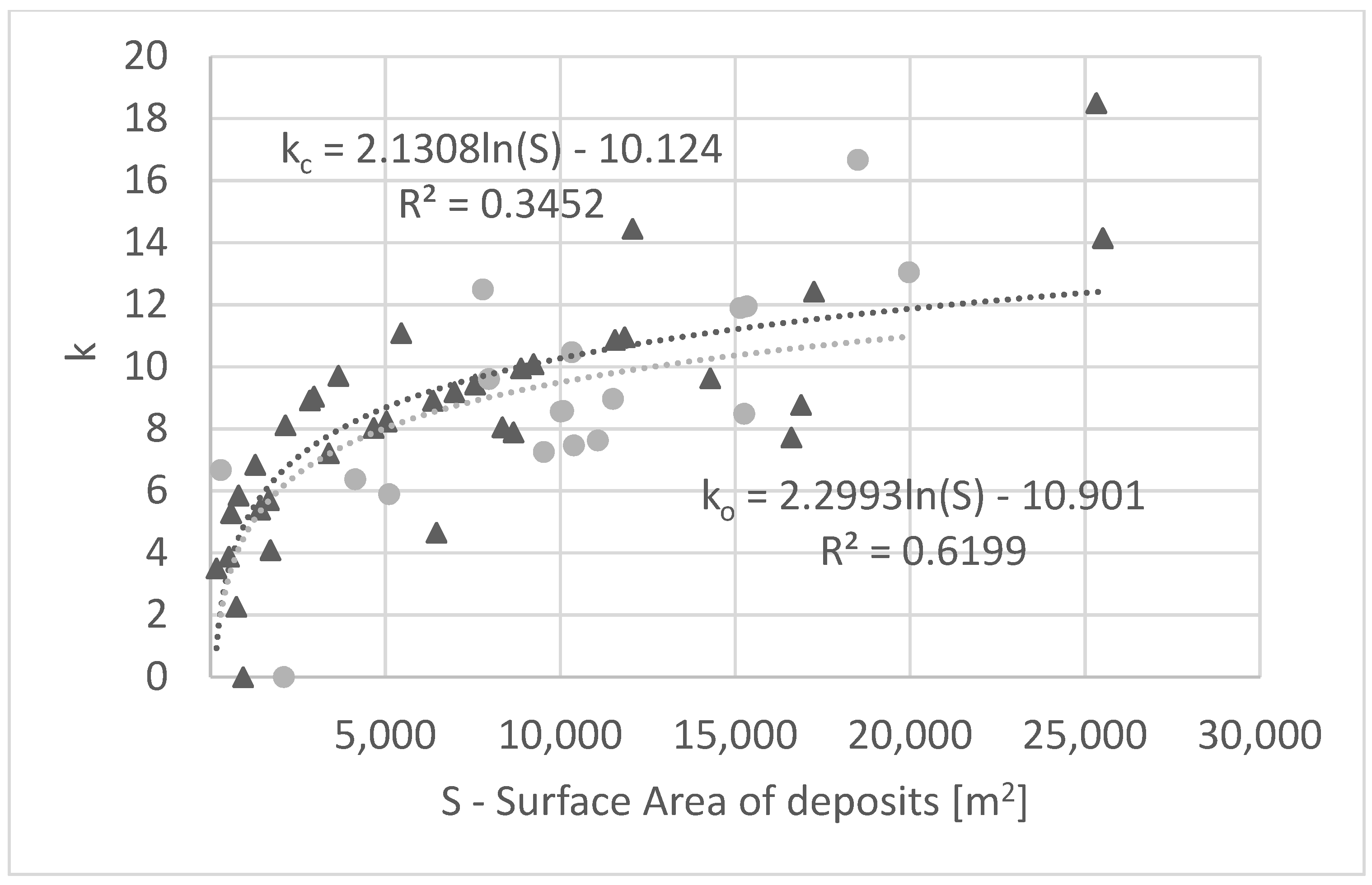 Remotesensing 13 03421 g005