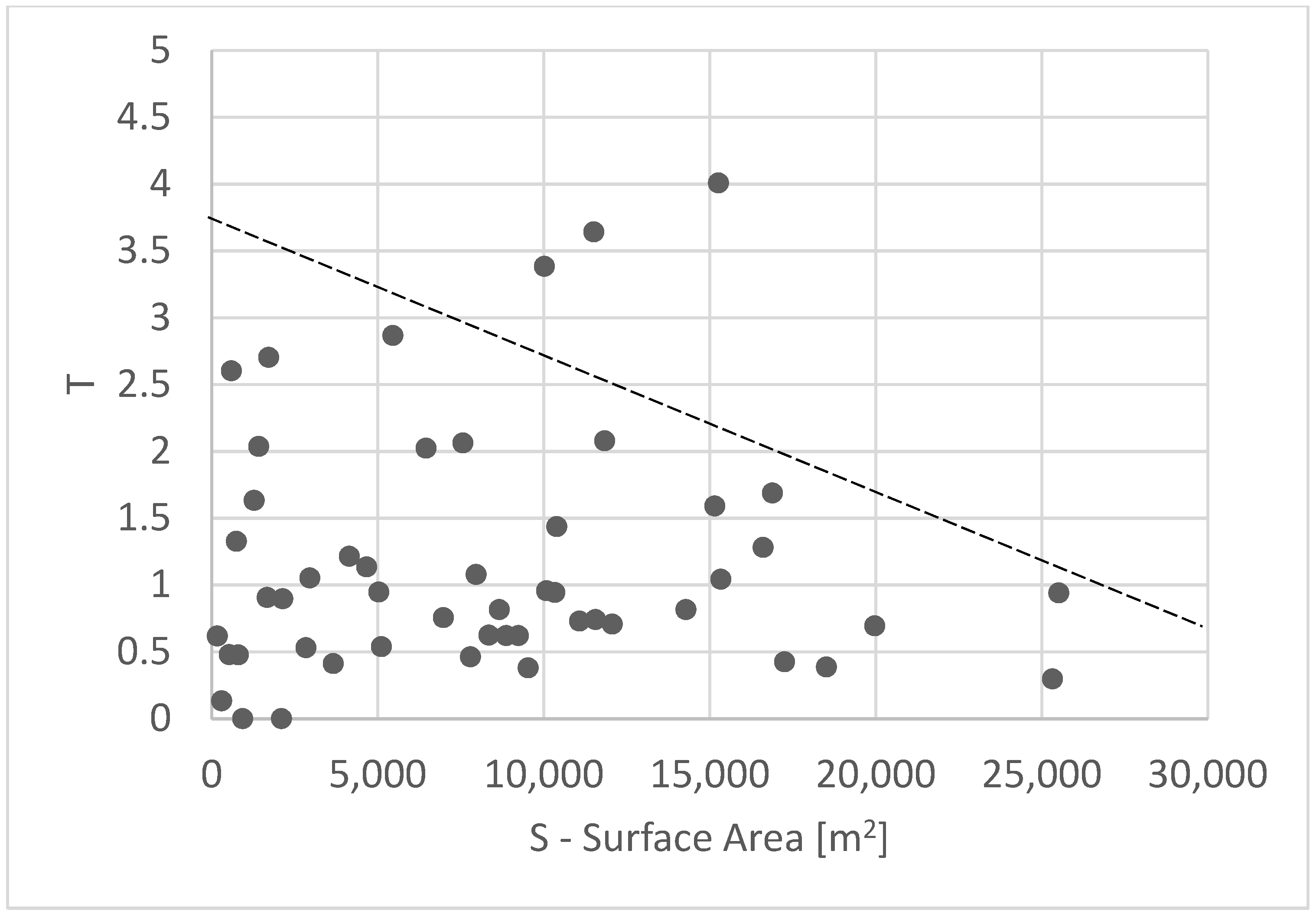 Remotesensing 13 03421 g006