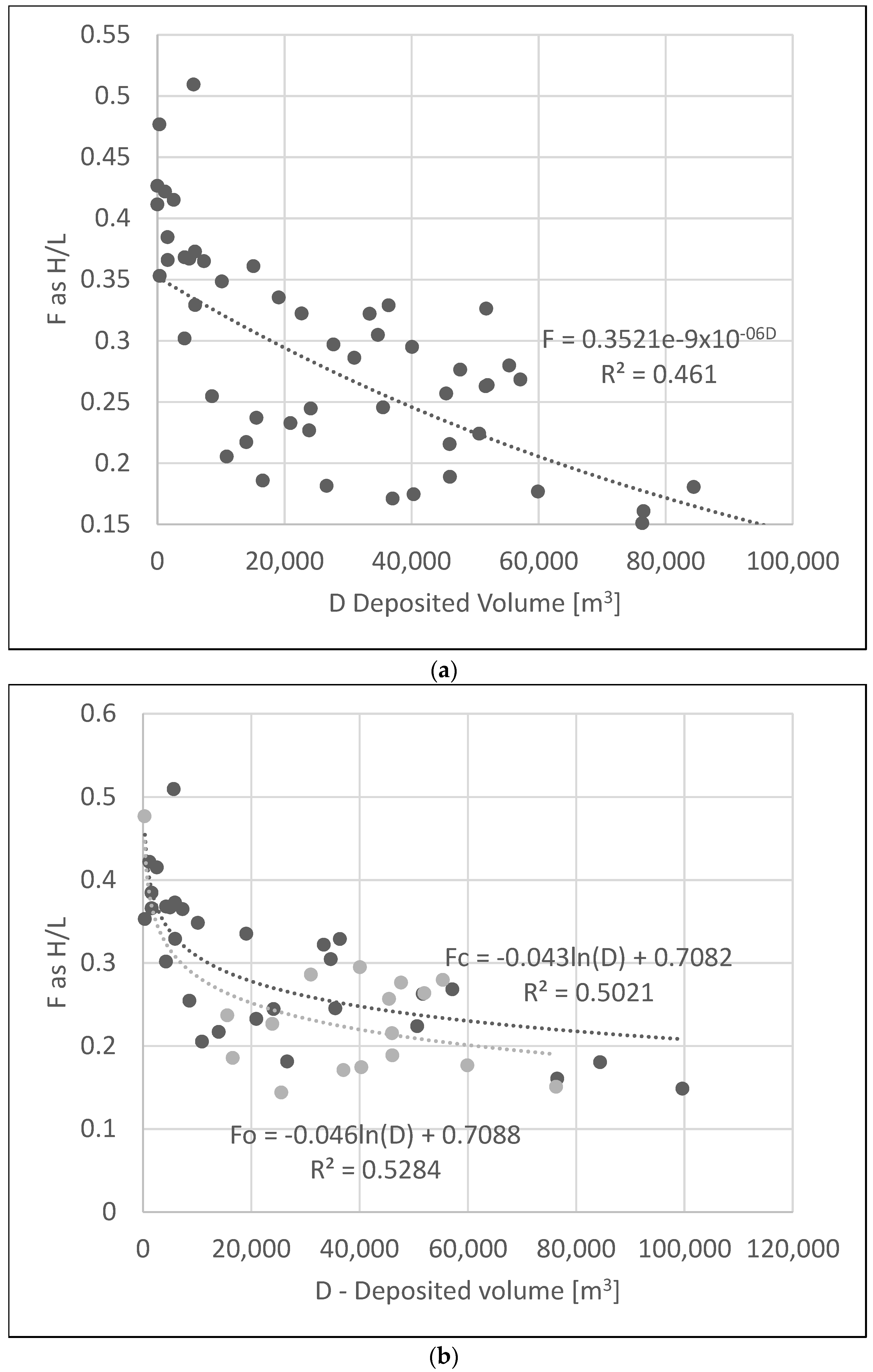 Remotesensing 13 03421 g007