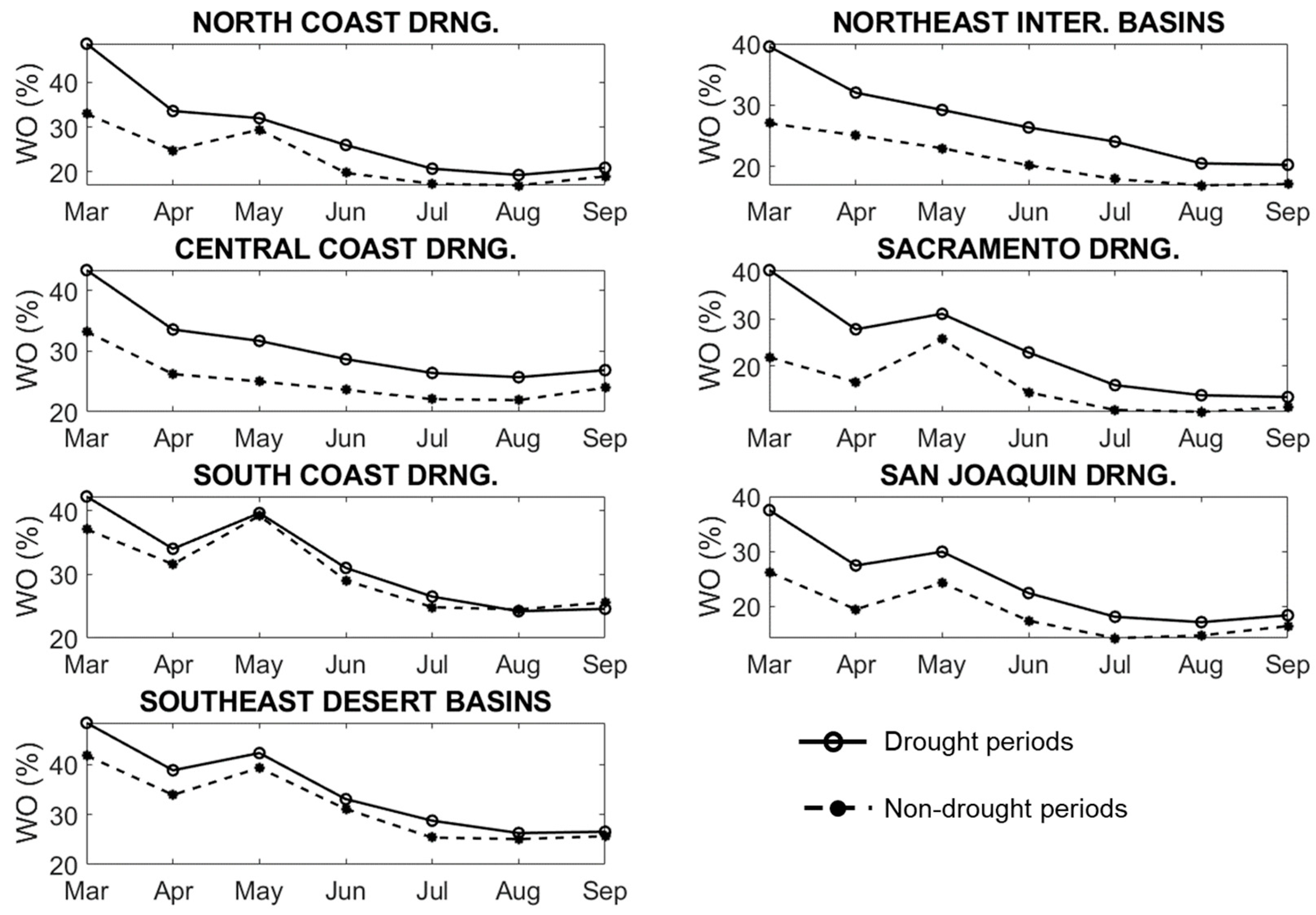 Remotesensing 13 03423 g005