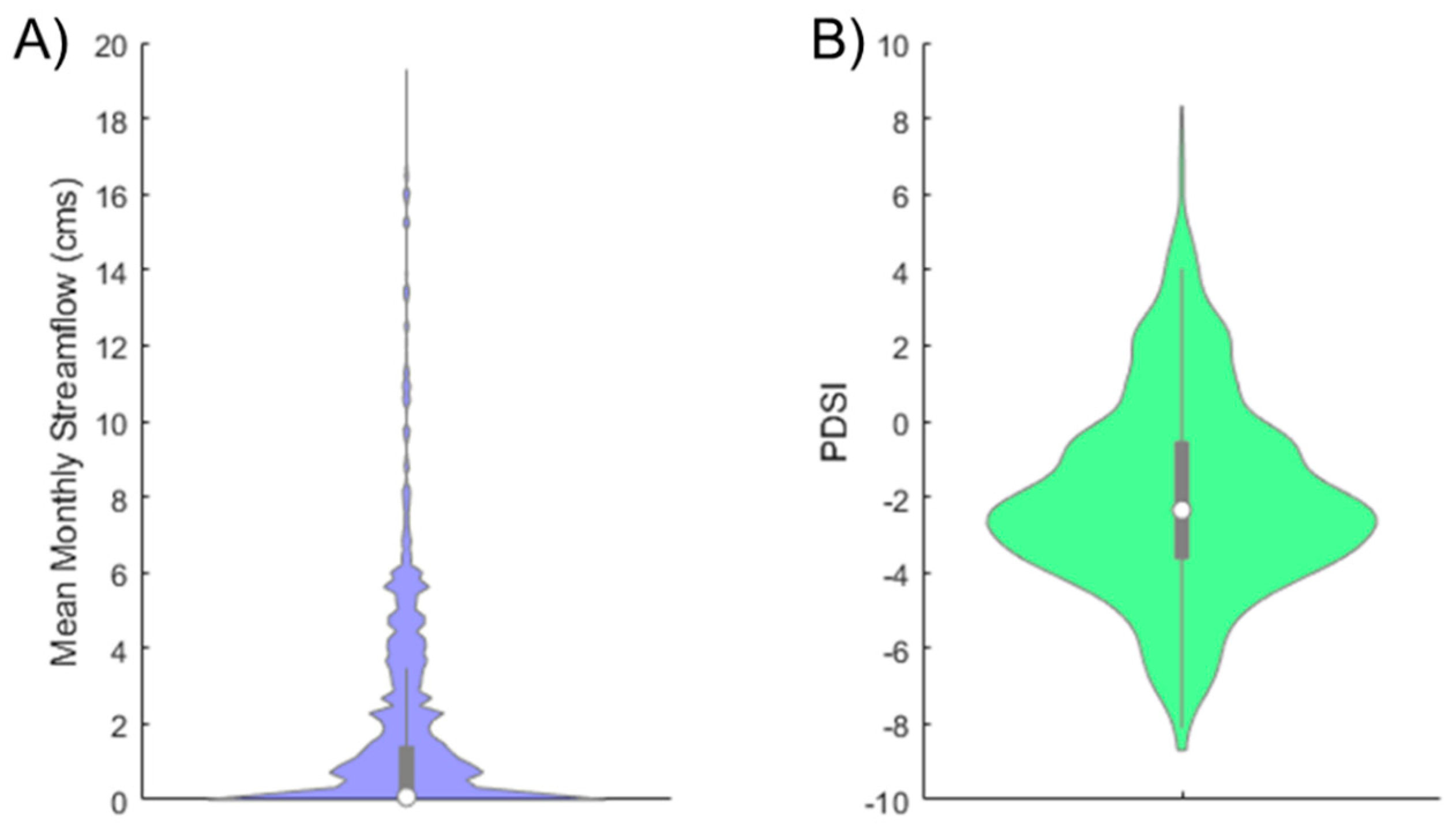Remotesensing 13 03423 g013
