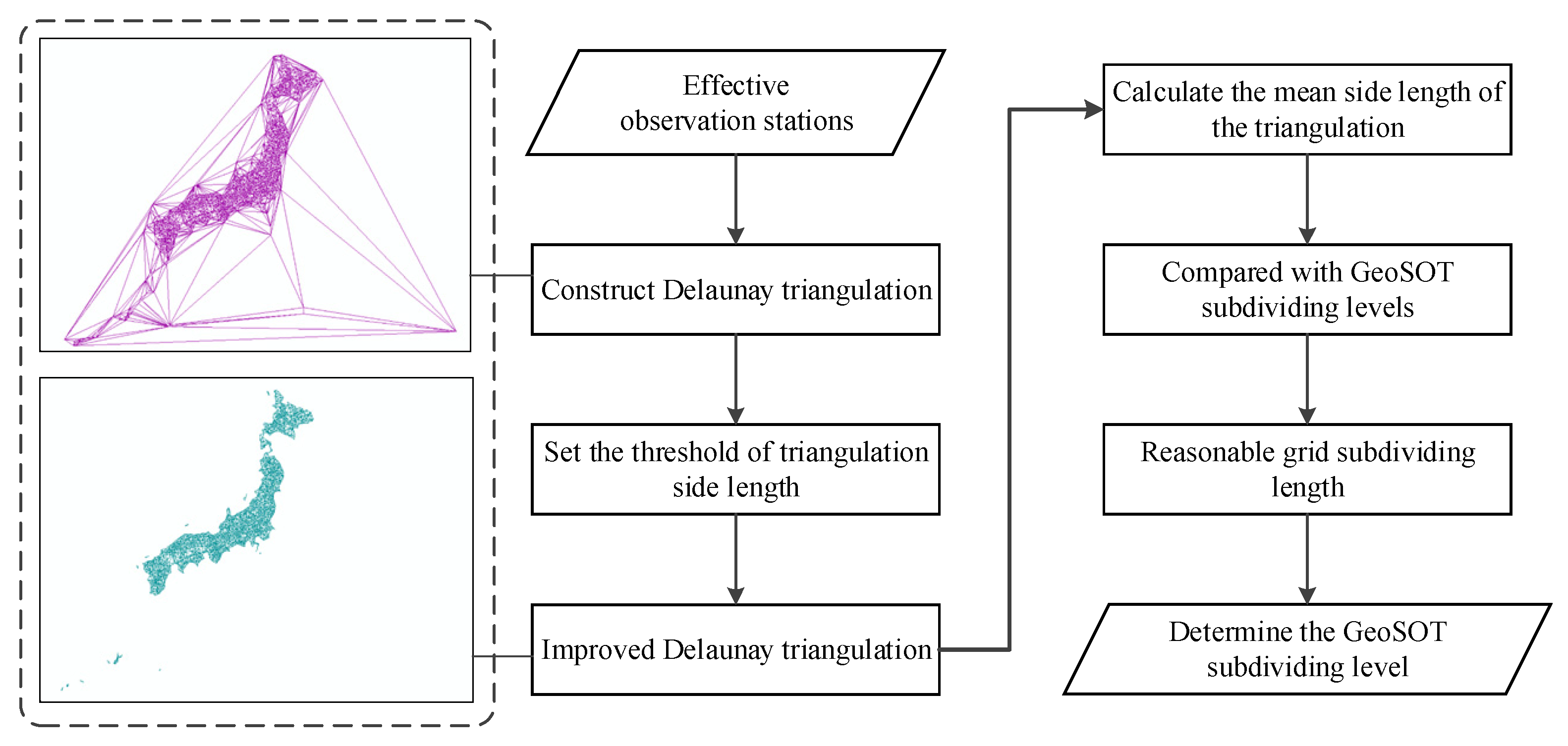 Remotesensing 13 03426 g002 550